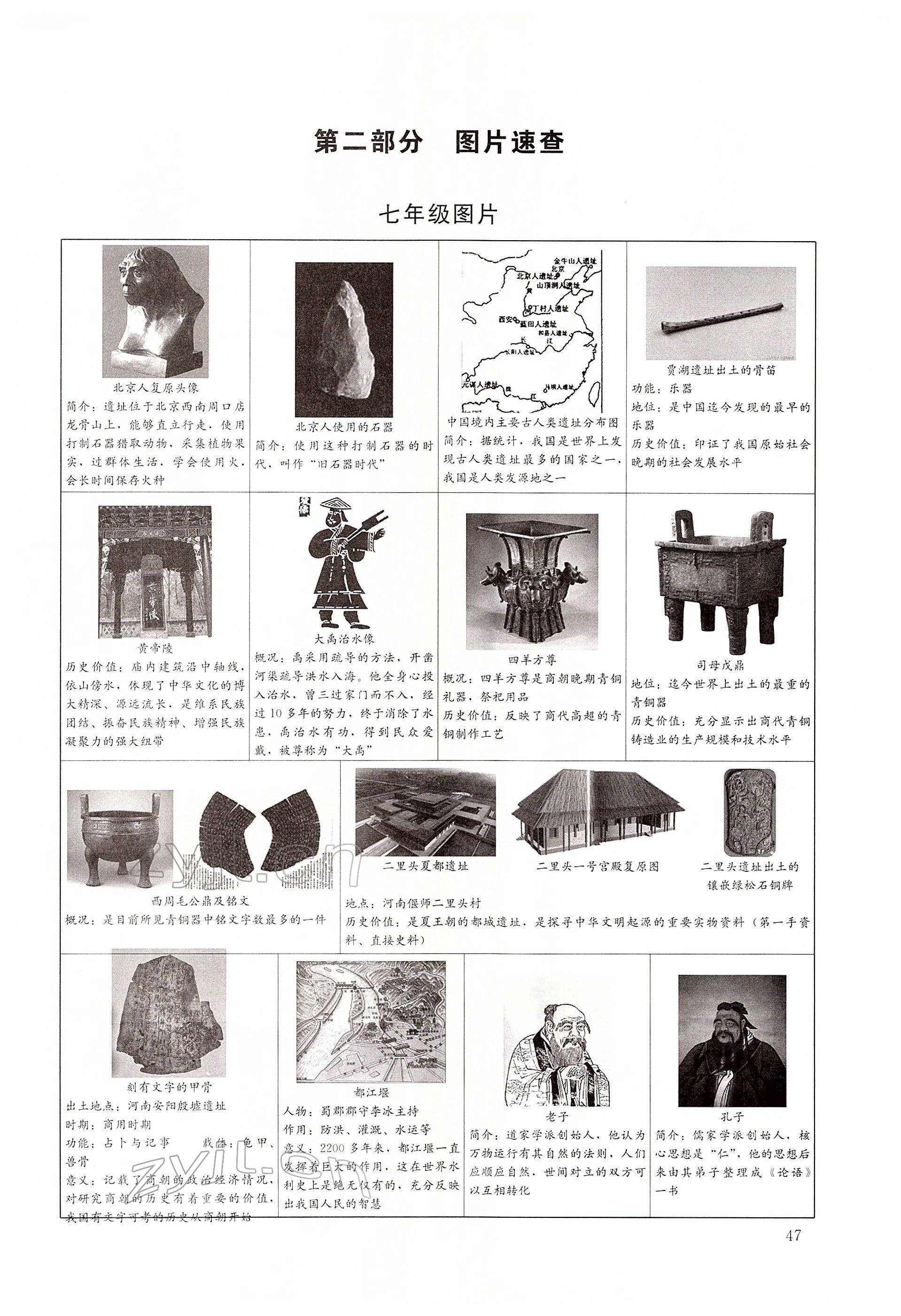 2022年大數(shù)據(jù)學(xué)業(yè)考評(píng)歷史 第47頁(yè)