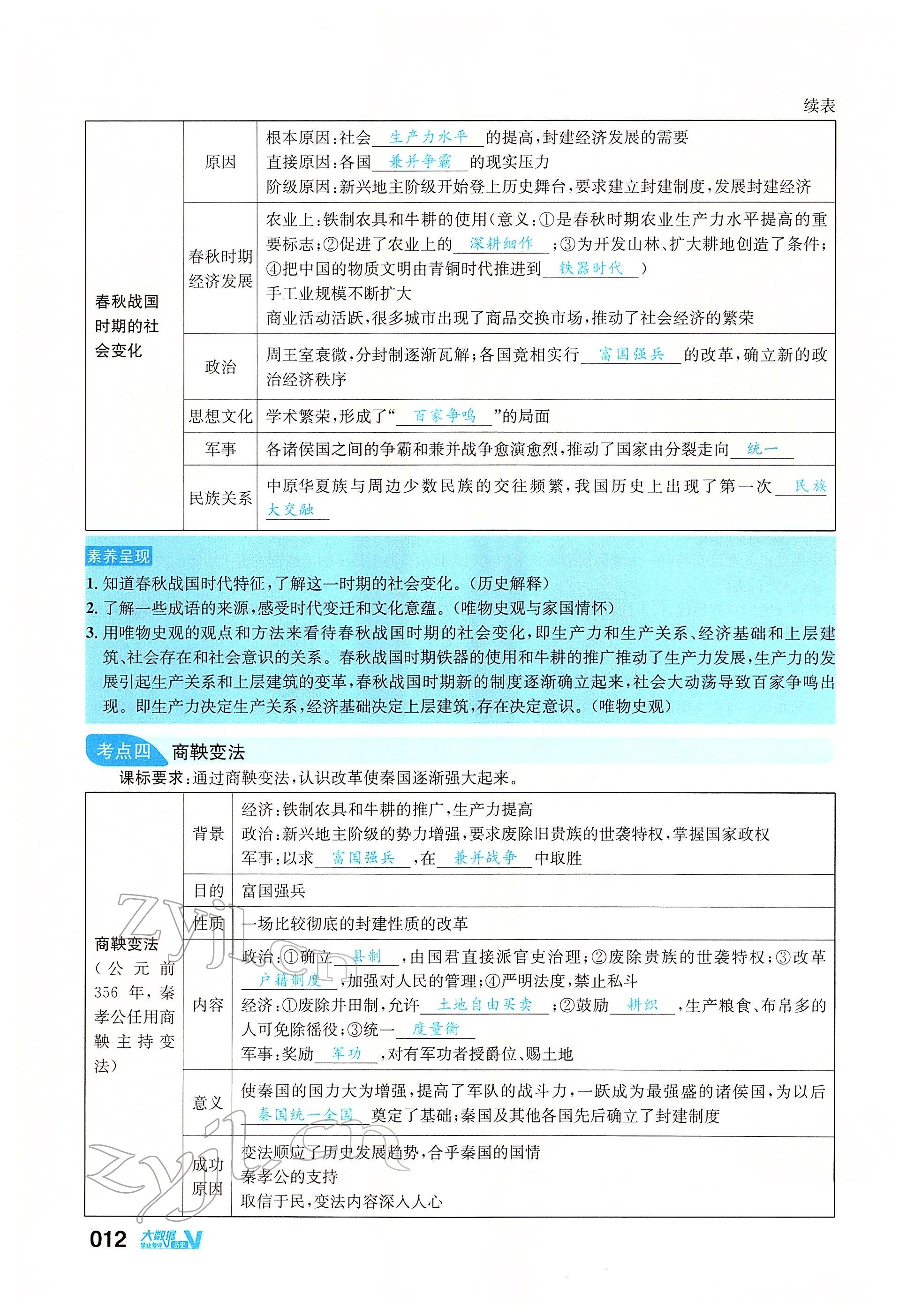2022年大數(shù)據(jù)學(xué)業(yè)考評歷史 參考答案第44頁