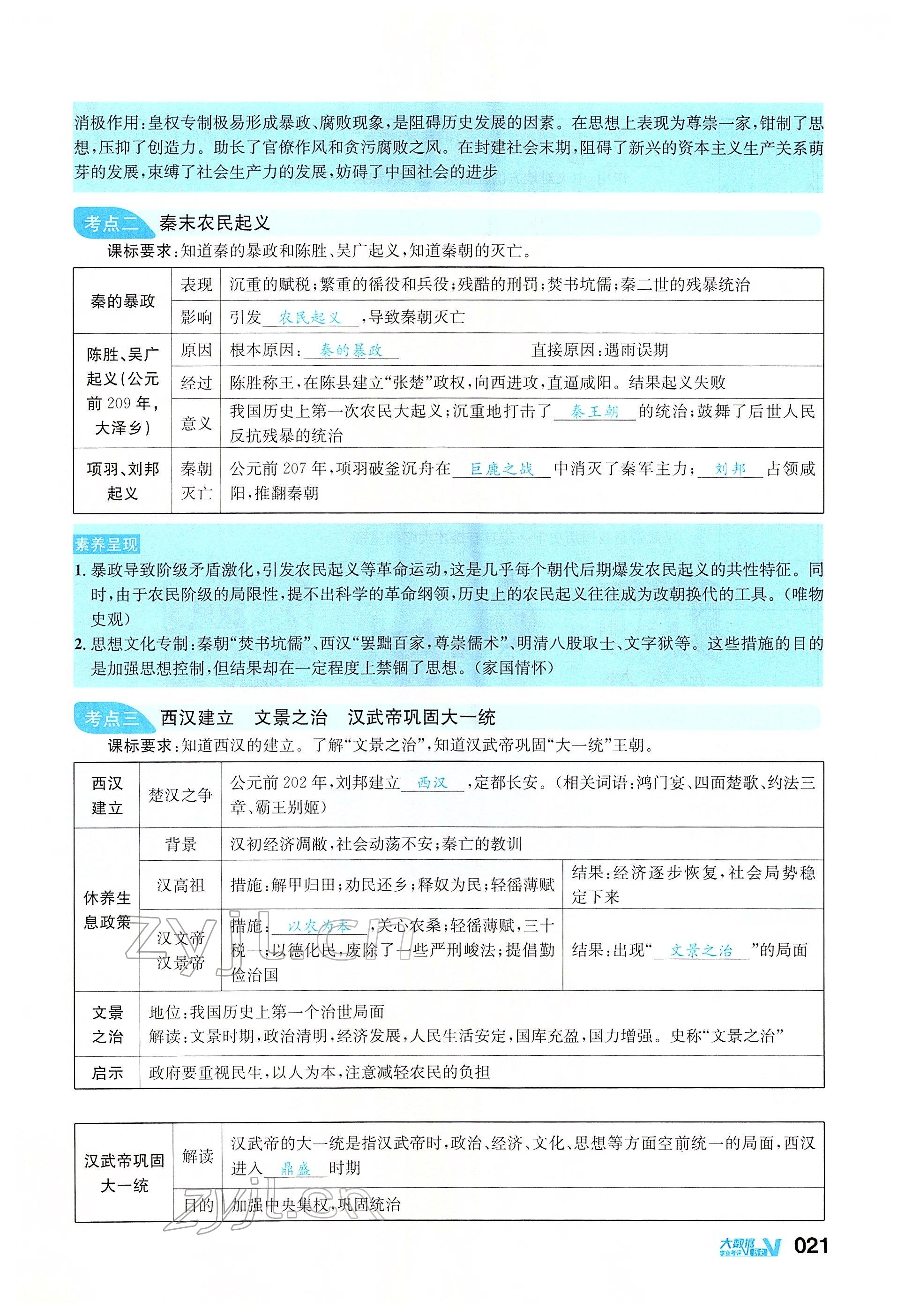 2022年大數(shù)據(jù)學(xué)業(yè)考評歷史 參考答案第89頁