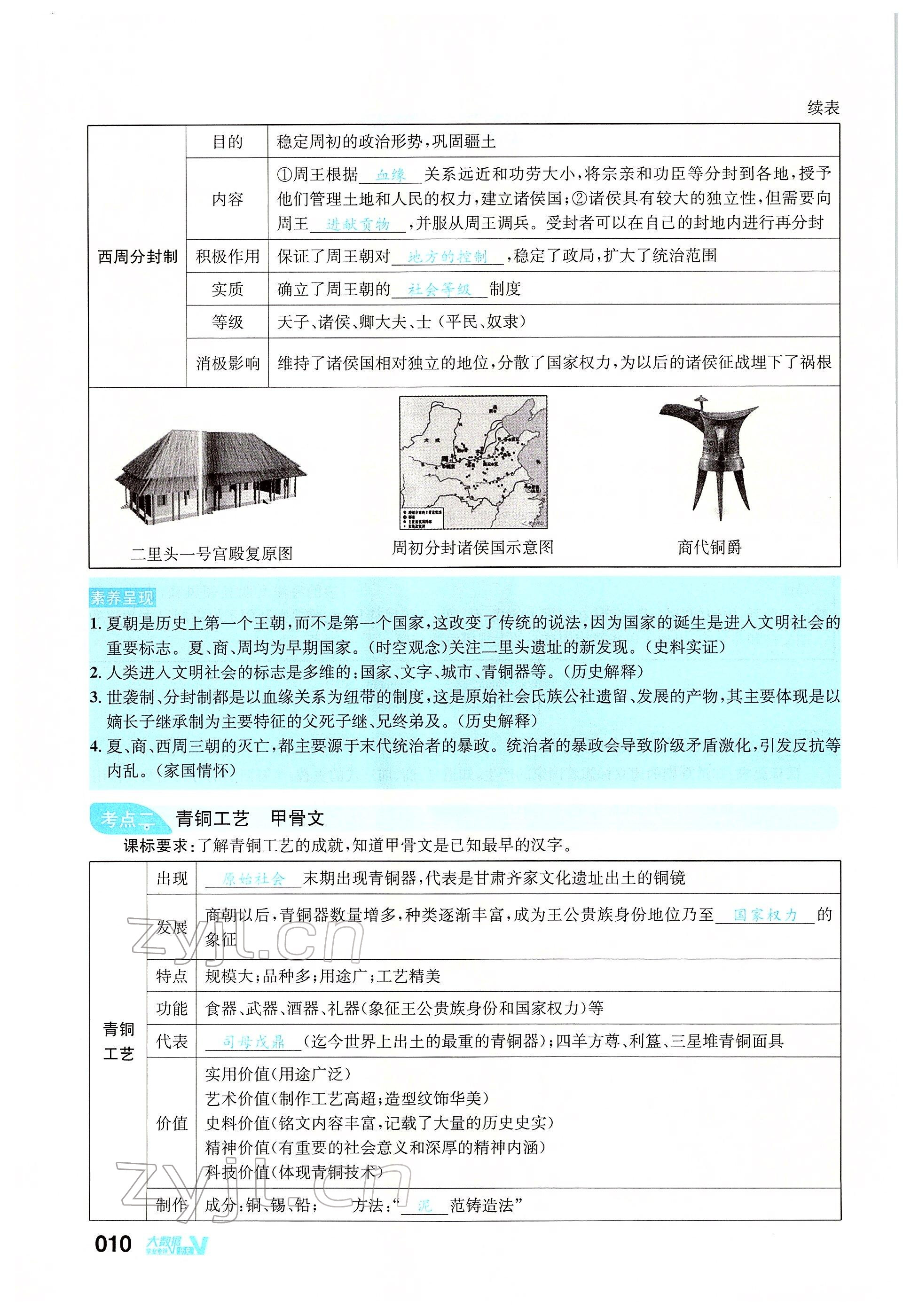 2022年大數(shù)據(jù)學(xué)業(yè)考評(píng)歷史 參考答案第34頁(yè)