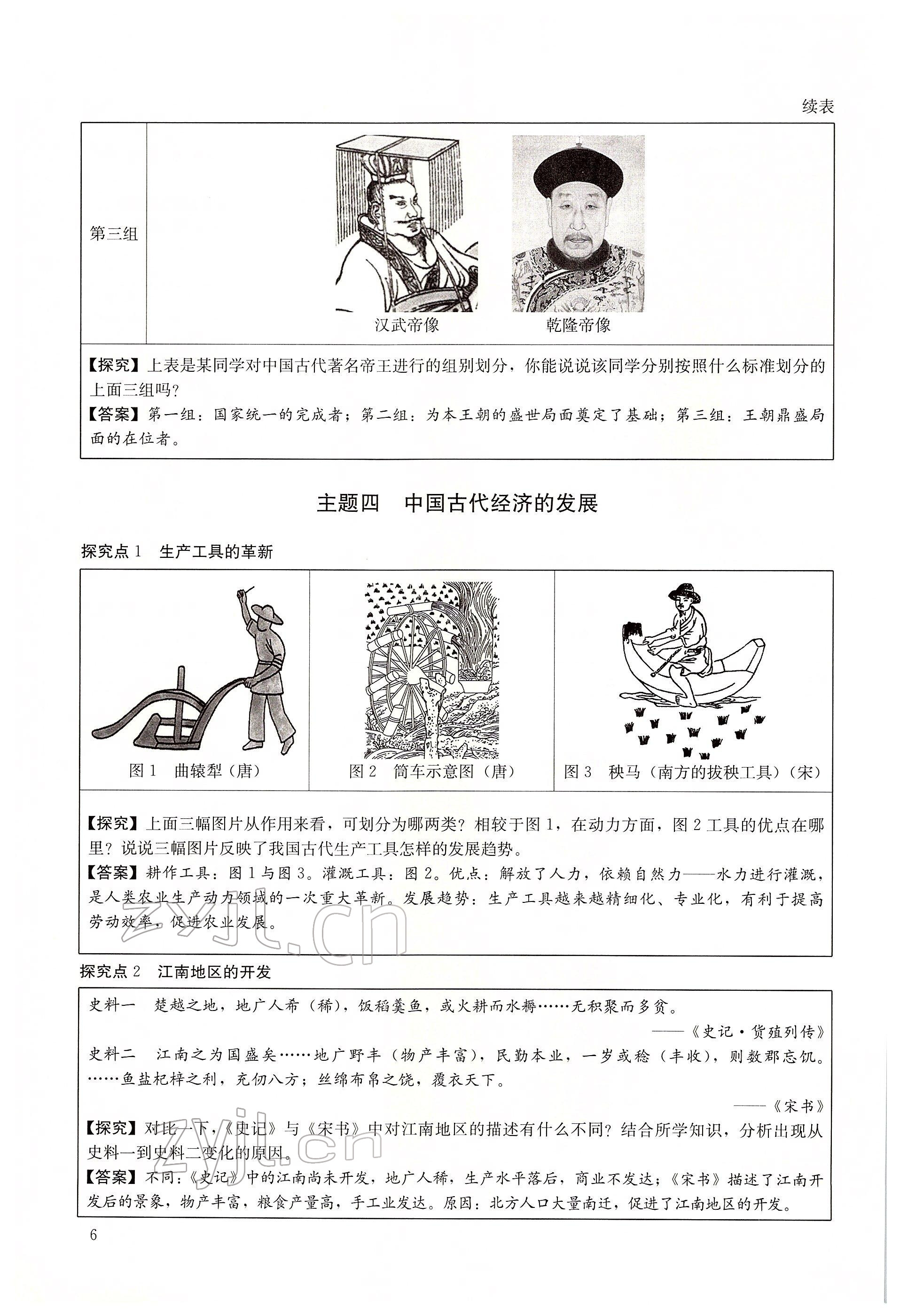 2022年大數(shù)據(jù)學(xué)業(yè)考評歷史 第6頁