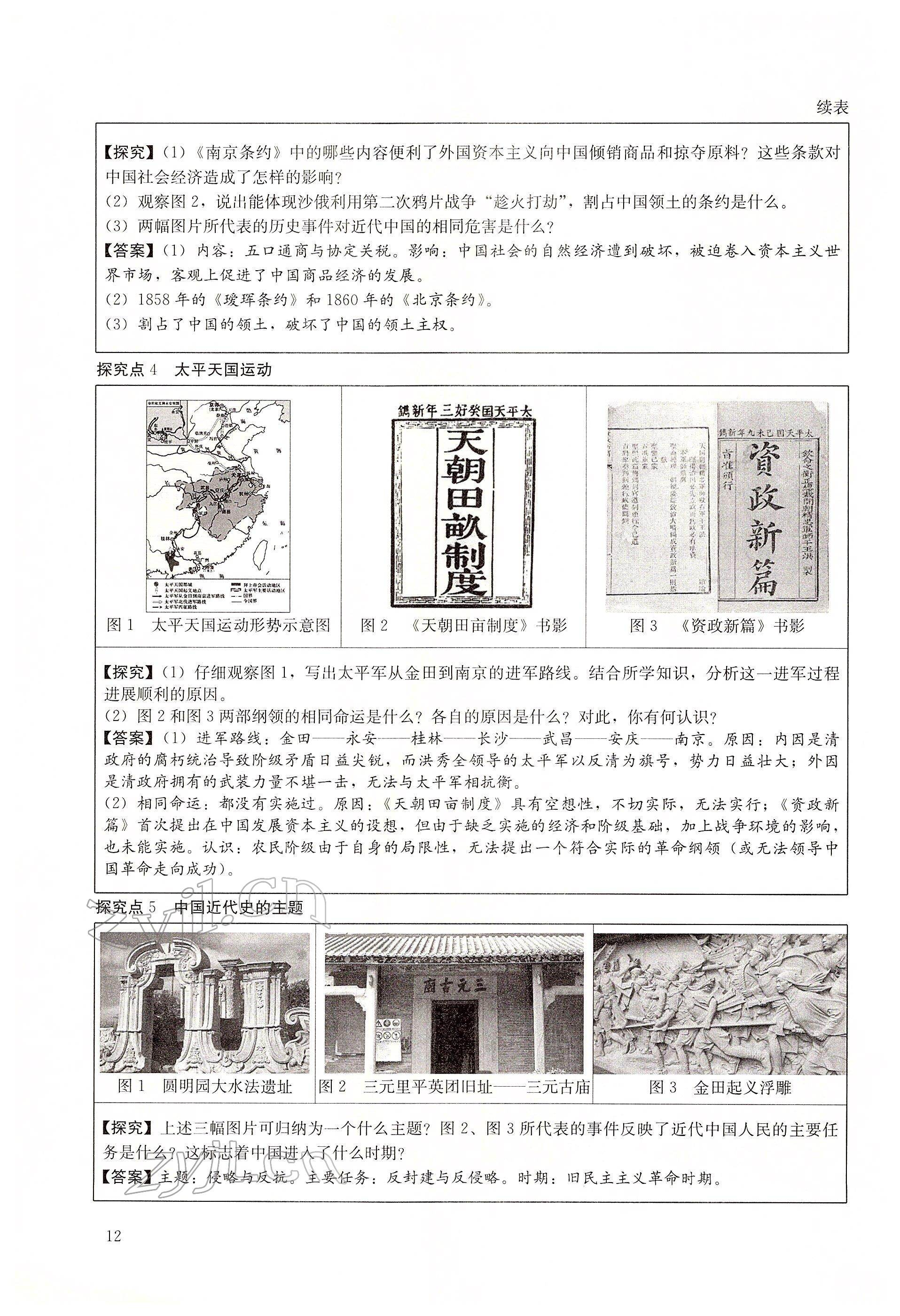 2022年大數(shù)據(jù)學(xué)業(yè)考評(píng)歷史 第12頁