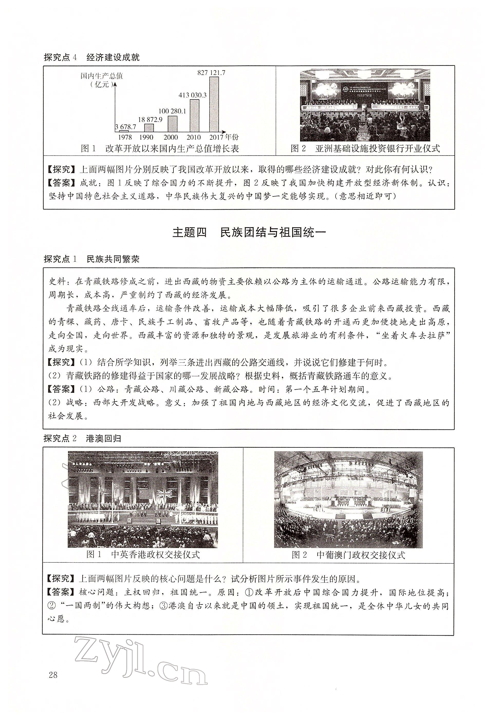 2022年大數(shù)據(jù)學(xué)業(yè)考評歷史 第28頁