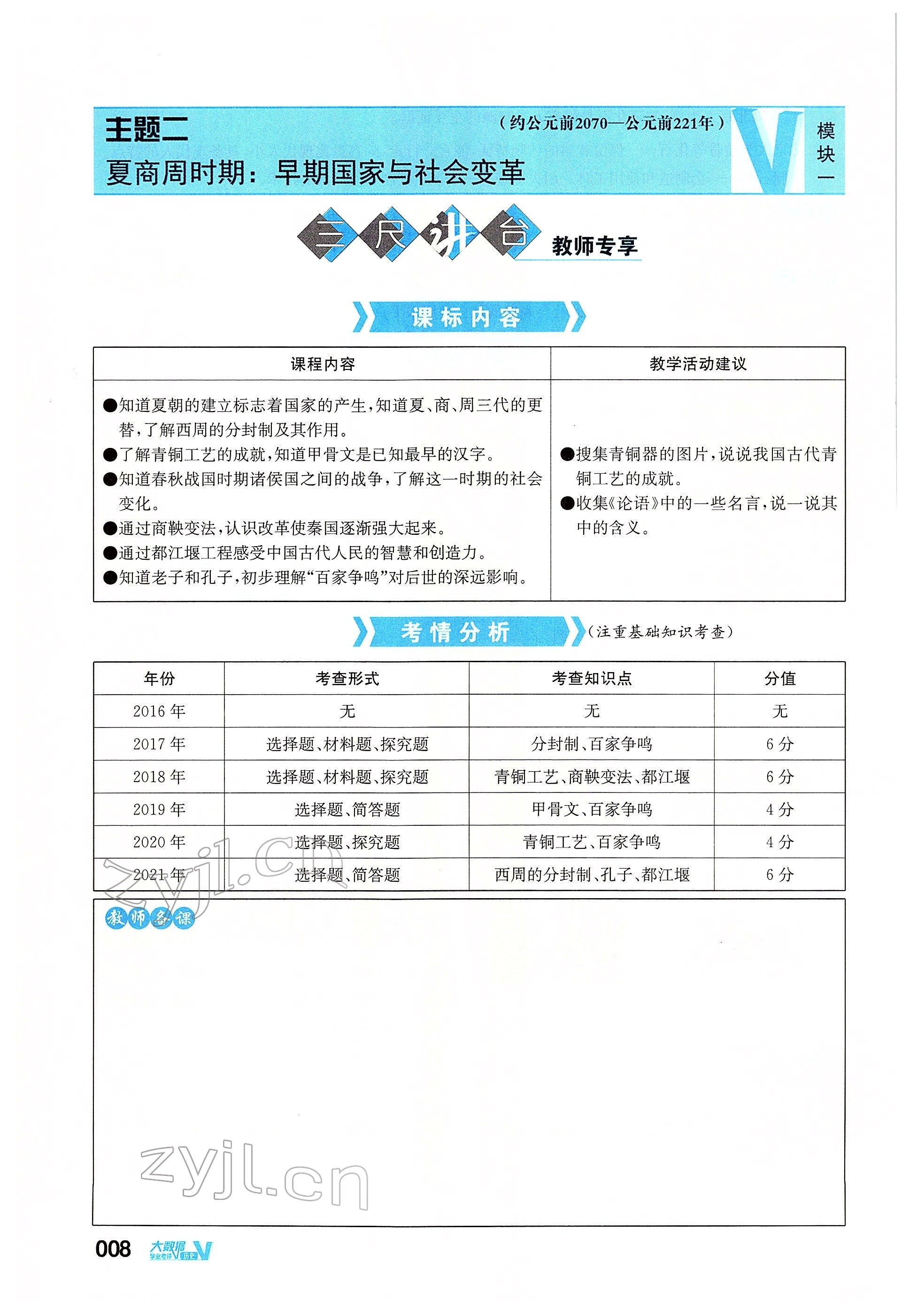 2022年大數(shù)據(jù)學業(yè)考評歷史 參考答案第24頁