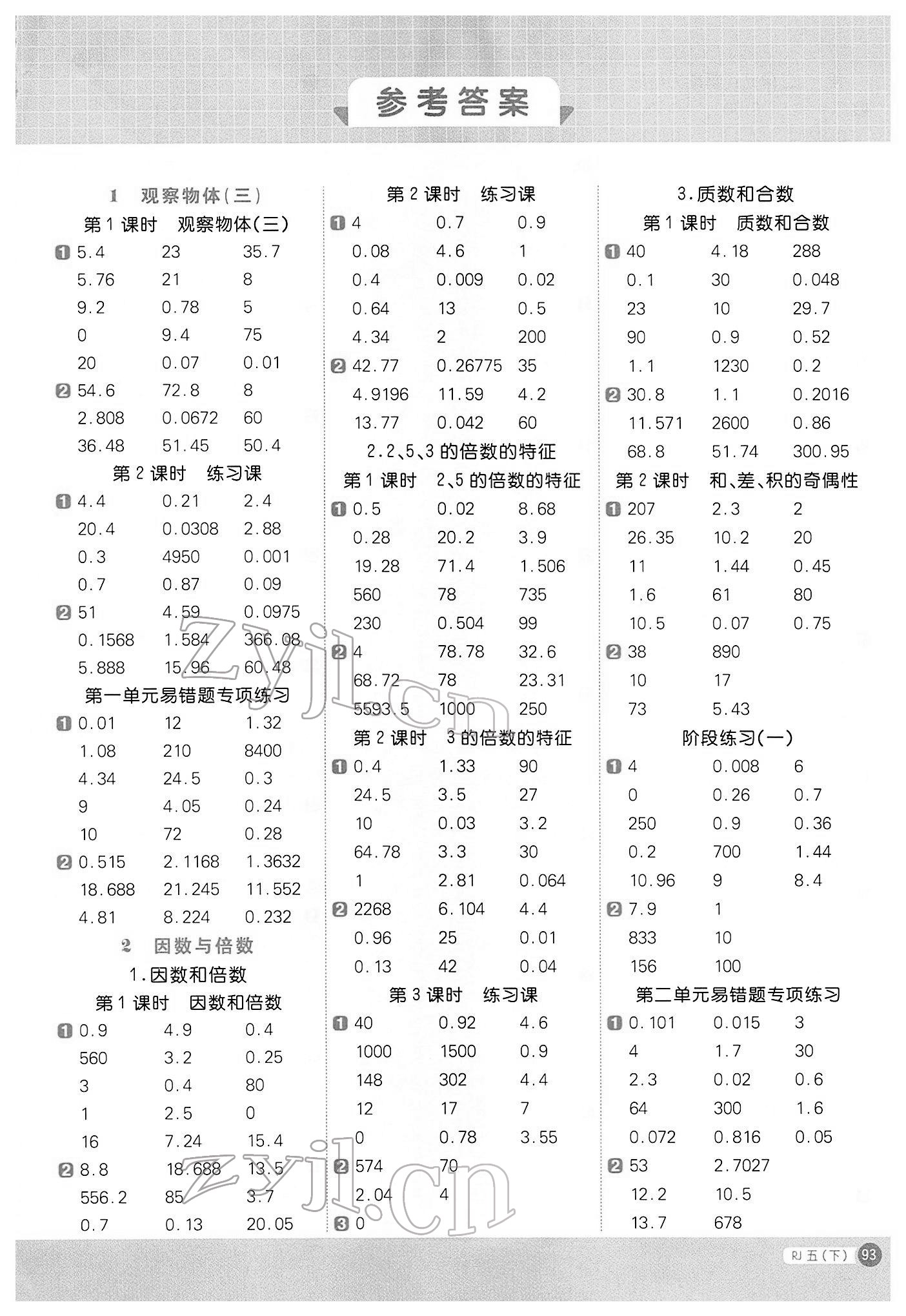 2022年陽(yáng)光同學(xué)計(jì)算小達(dá)人五年級(jí)數(shù)學(xué)下冊(cè)人教版 第1頁(yè)