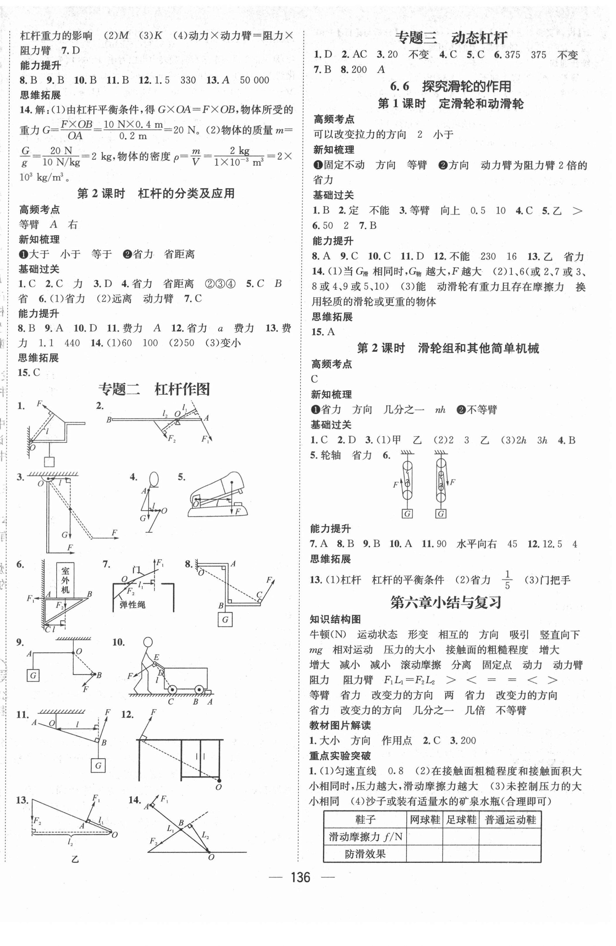 2022年名师测控八年级物理Ⅱ下册沪粤版江西专版 第2页