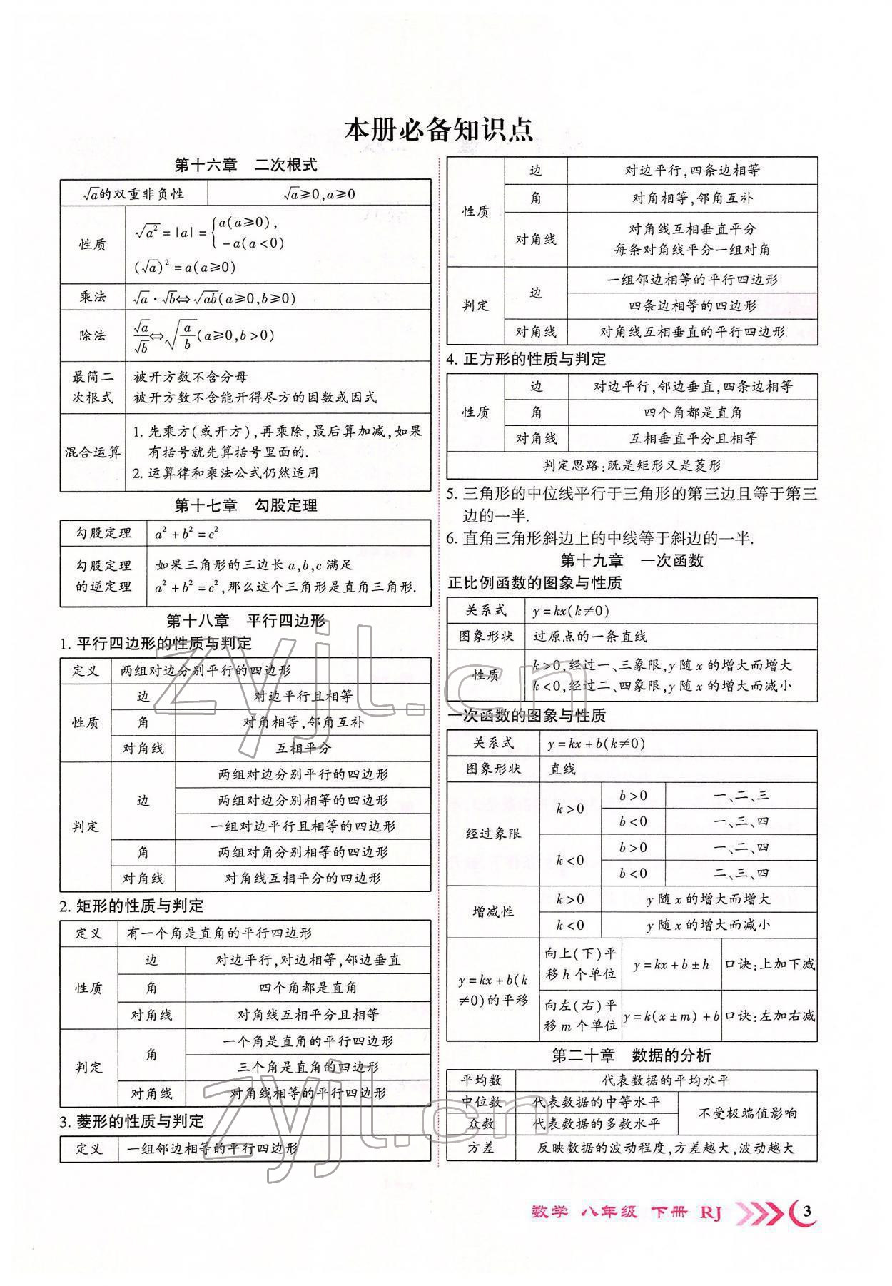 2022年暢優(yōu)新課堂八年級數(shù)學(xué)下冊人教版江西專版 參考答案第38頁