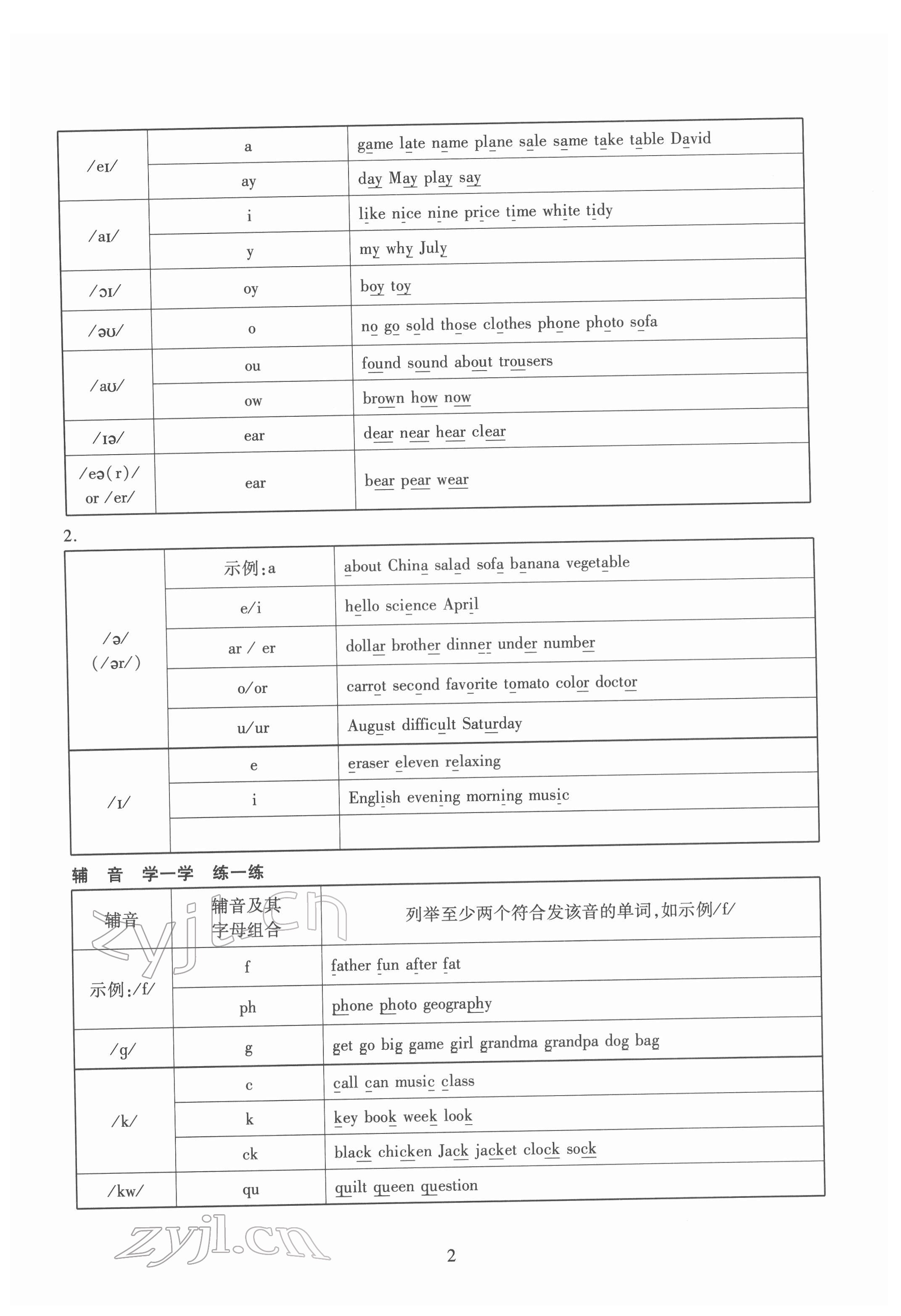 2022年寒假课程练习天津教育出版社七年级英语人教版 第2页