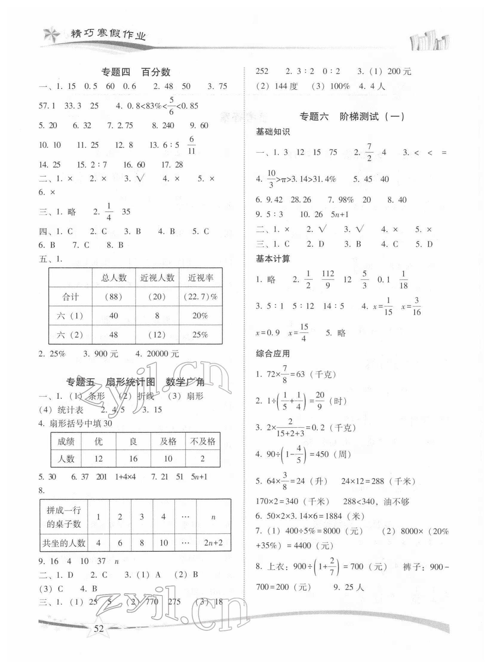 2022年精巧寒假作业六年级数学人教版云南美术出版社 第2页
