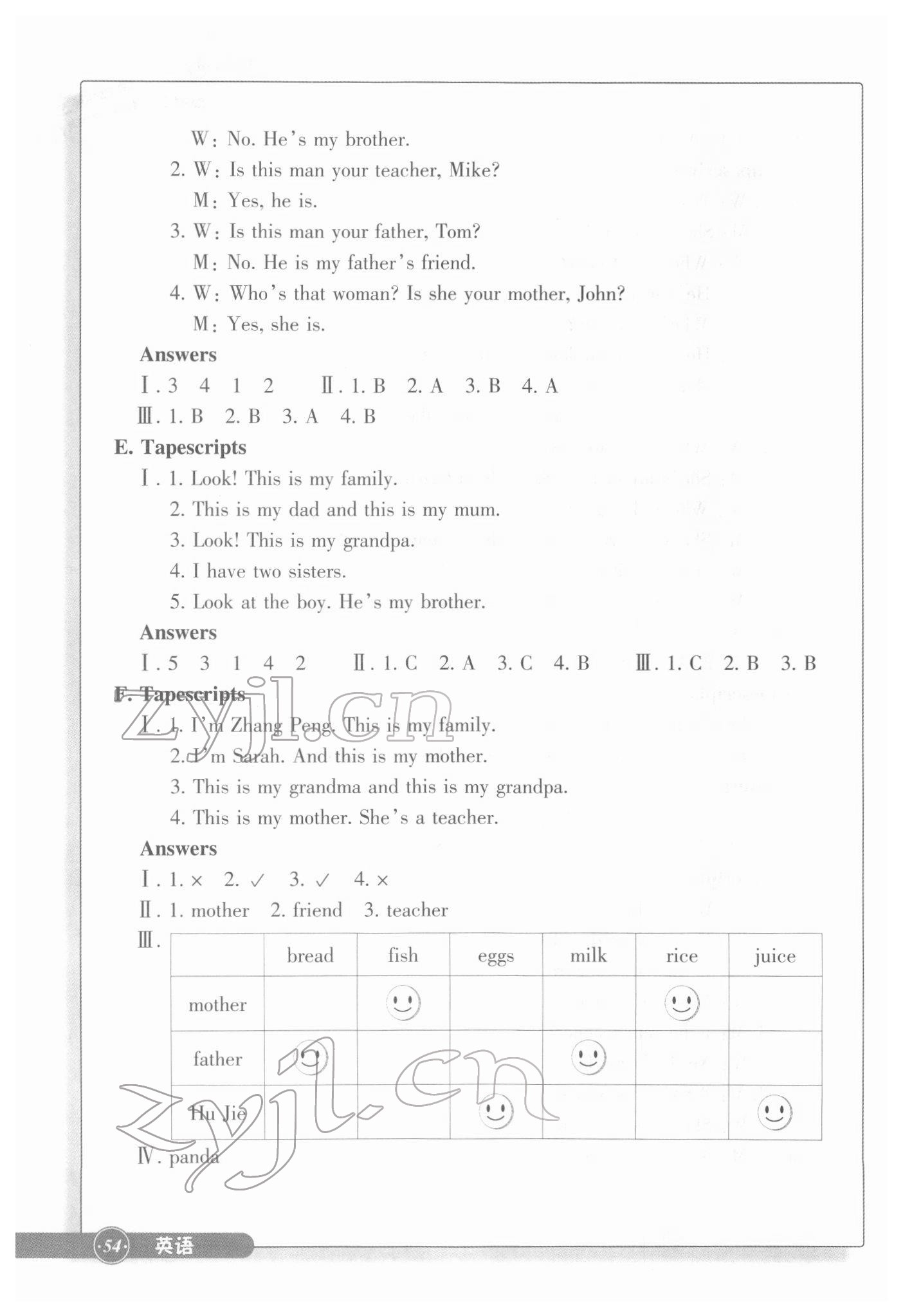 2022年同步練習(xí)浙江教育出版社三年級(jí)英語(yǔ)下冊(cè)人教版 參考答案第4頁(yè)