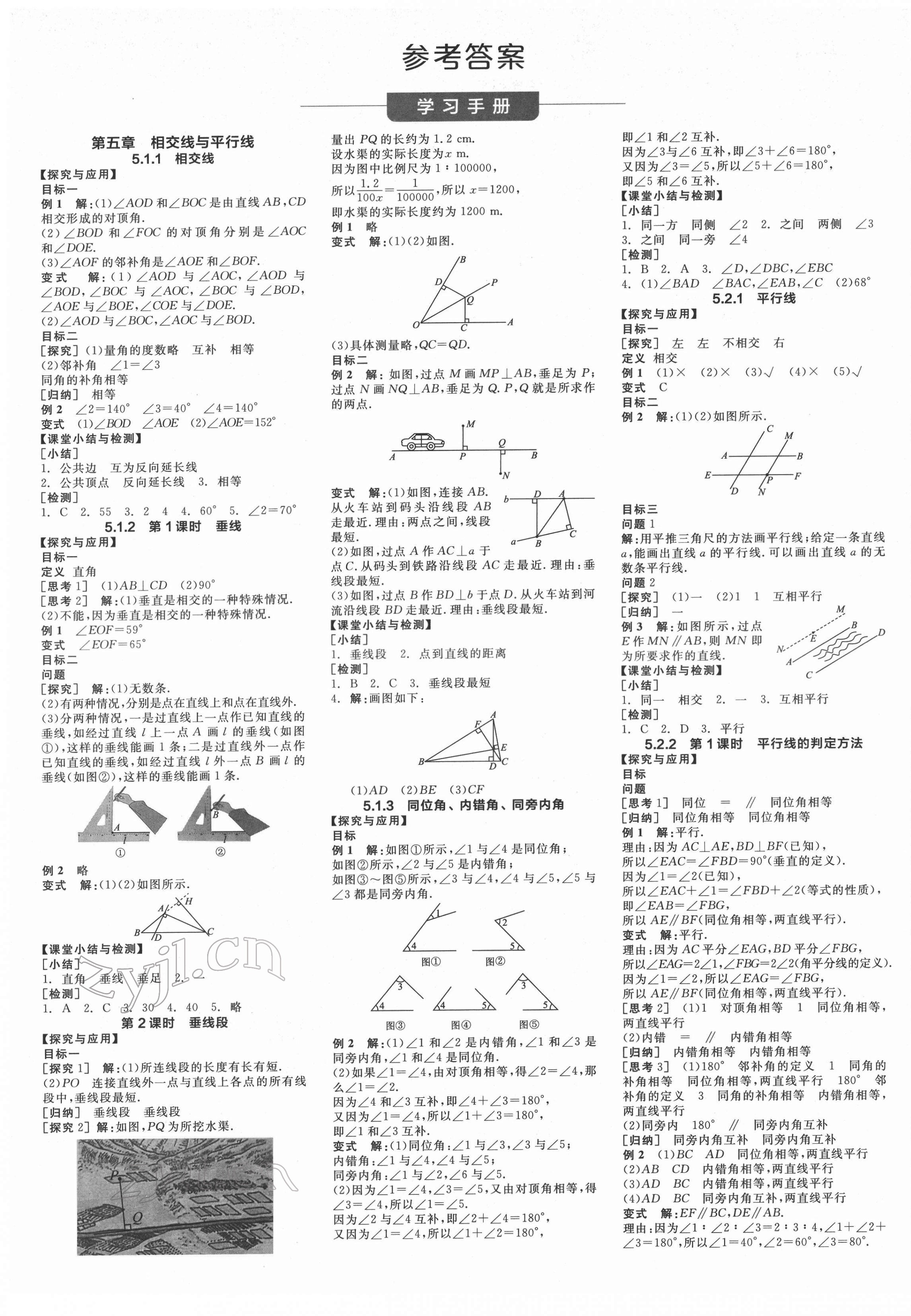 2022年全品學(xué)練考七年級(jí)數(shù)學(xué)下冊(cè)人教版江西專版 第1頁(yè)