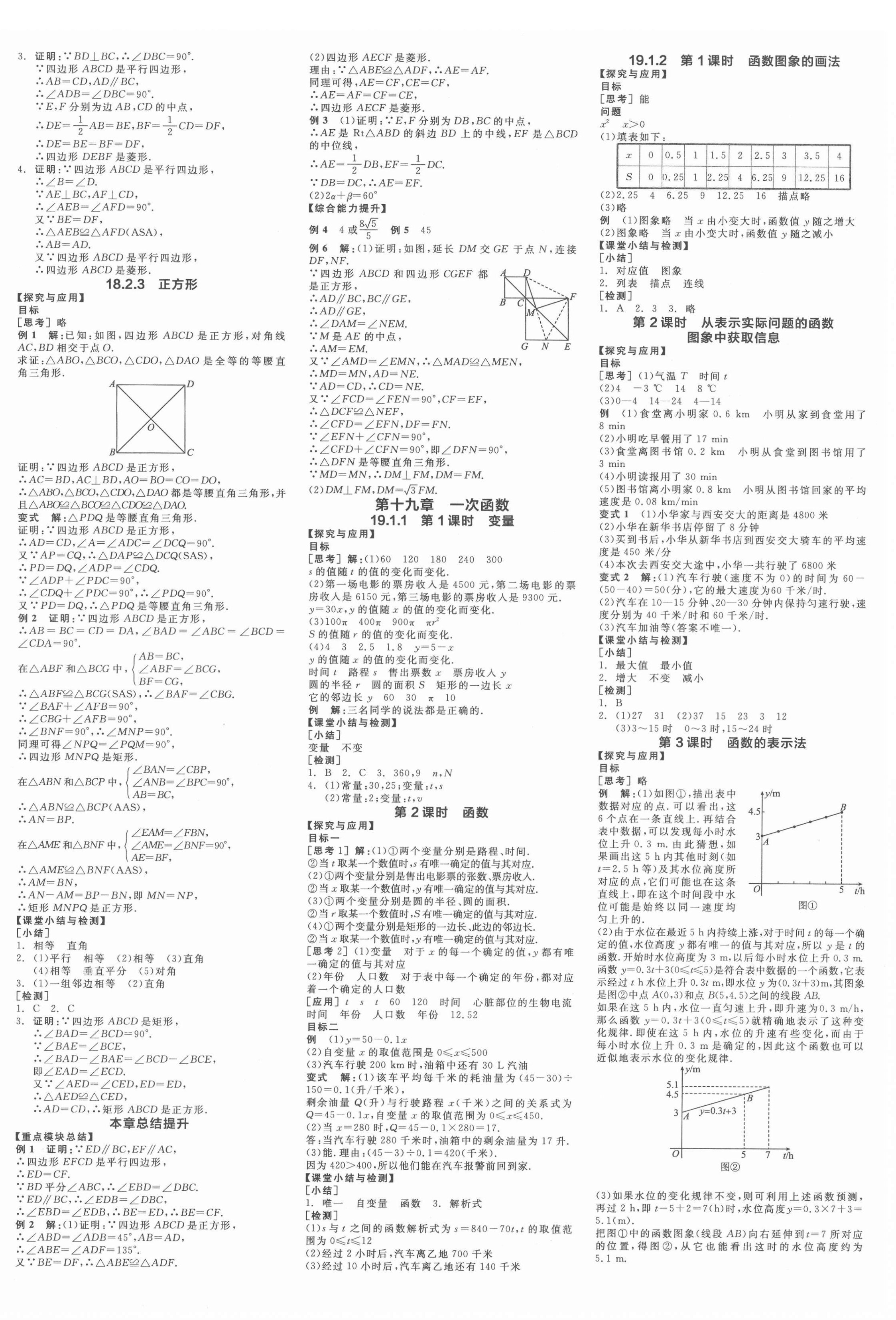 2022年全品學(xué)練考八年級數(shù)學(xué)下冊人教版江西專版 第4頁