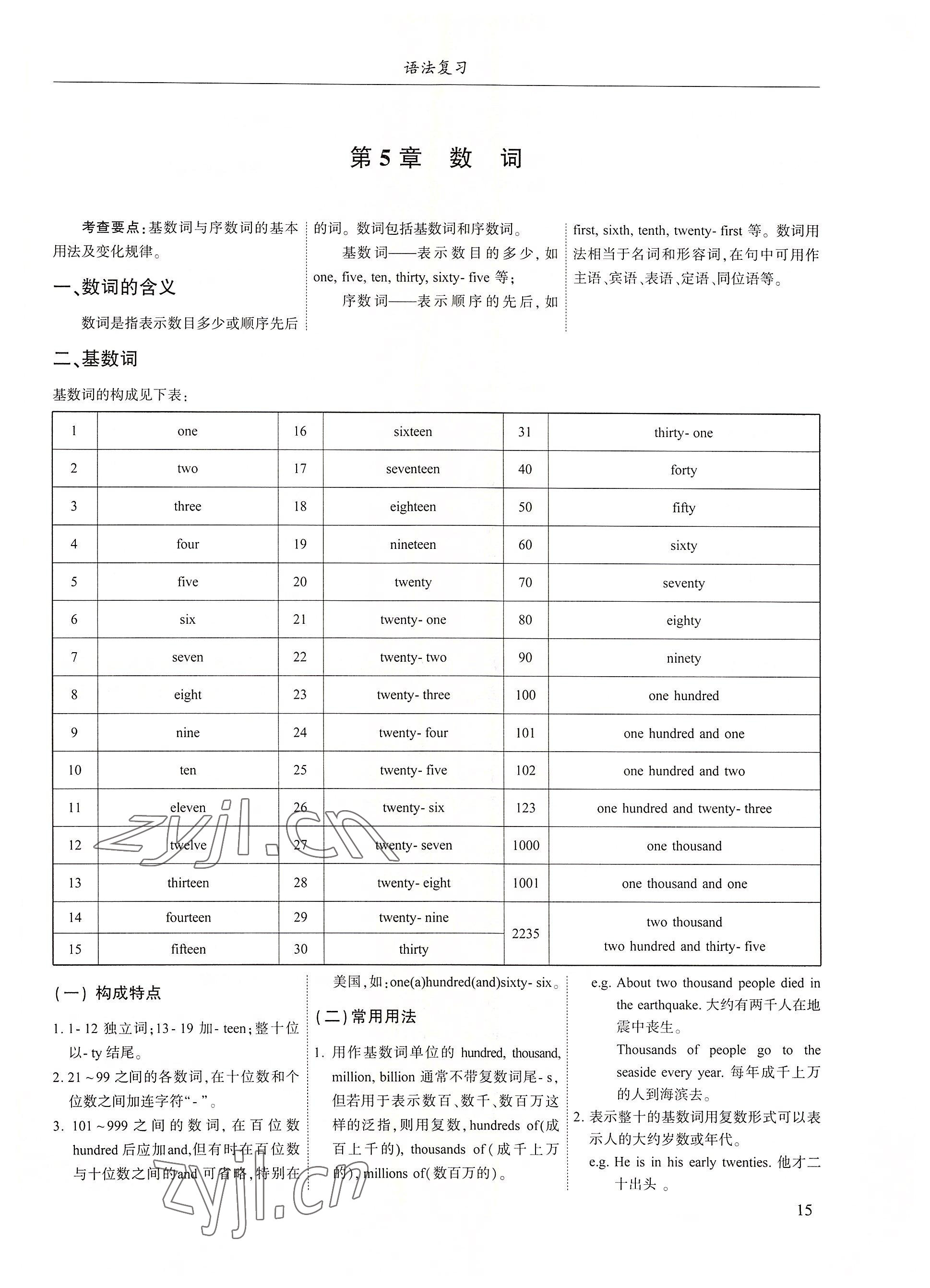 2022年指南针高分必备中考总复习英语 参考答案第15页