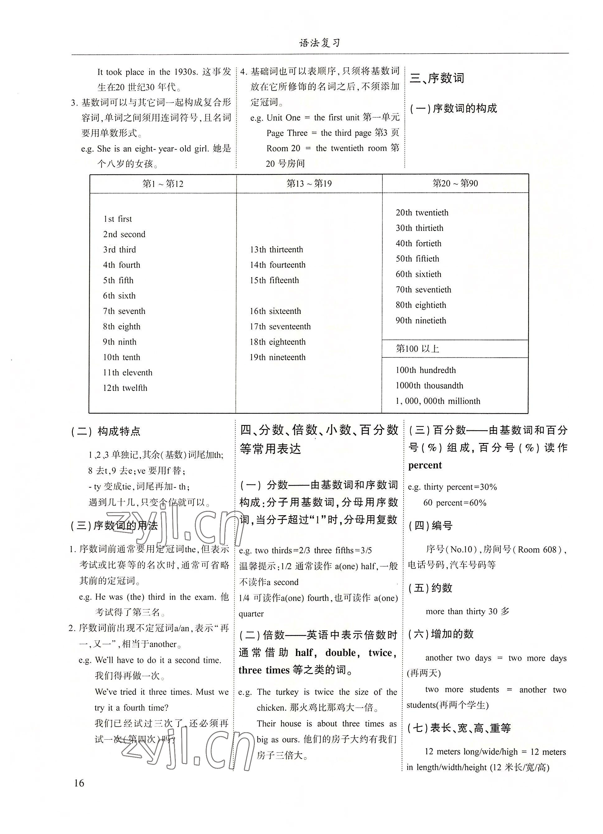 2022年指南針高分必備中考總復習英語 參考答案第16頁