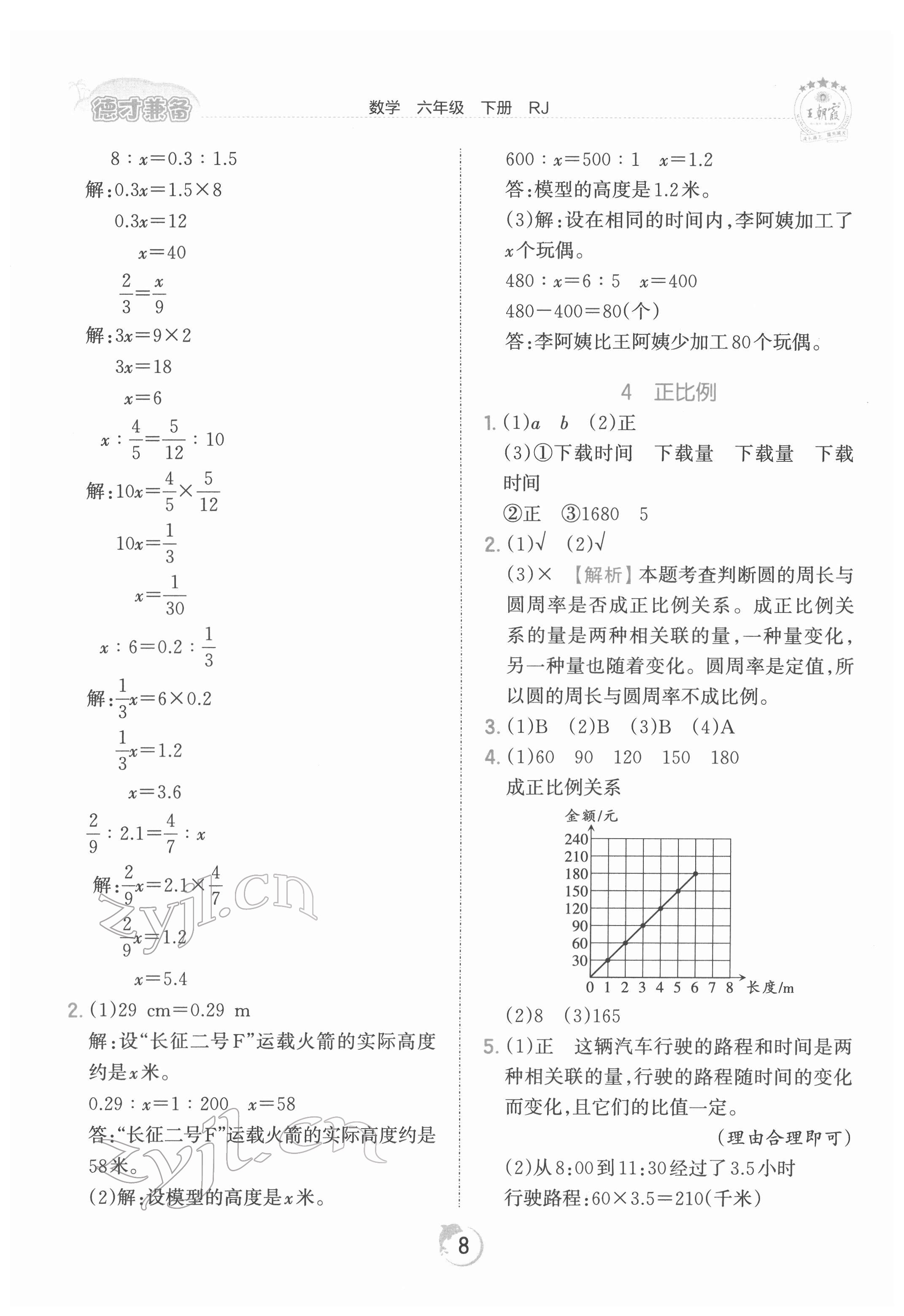 2022年王朝霞德才兼?zhèn)渥鳂I(yè)創(chuàng)新設(shè)計六年級數(shù)學(xué)下冊人教版 第8頁