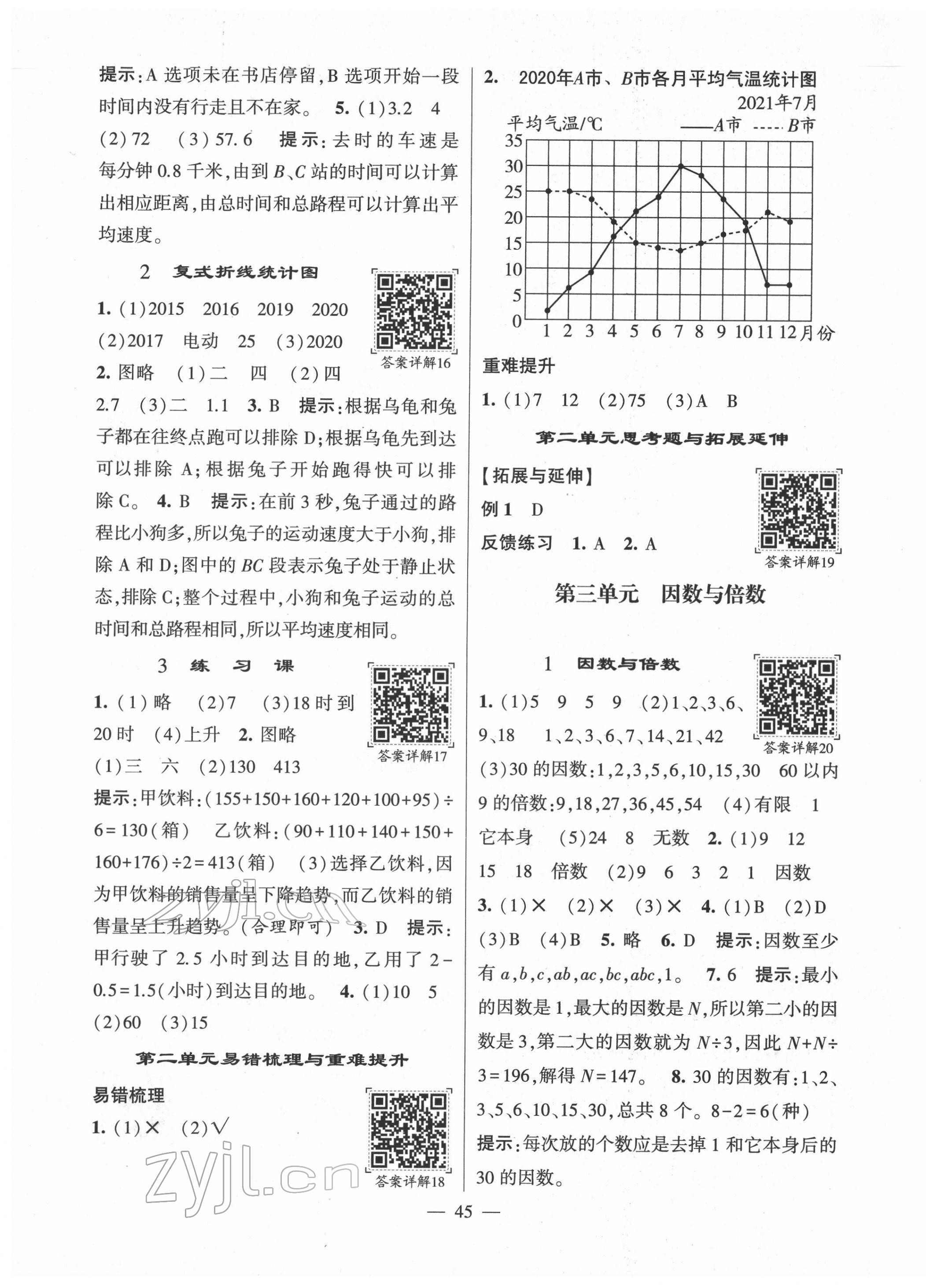 2022年學霸棒棒堂五年級數學下冊蘇教版 參考答案第5頁