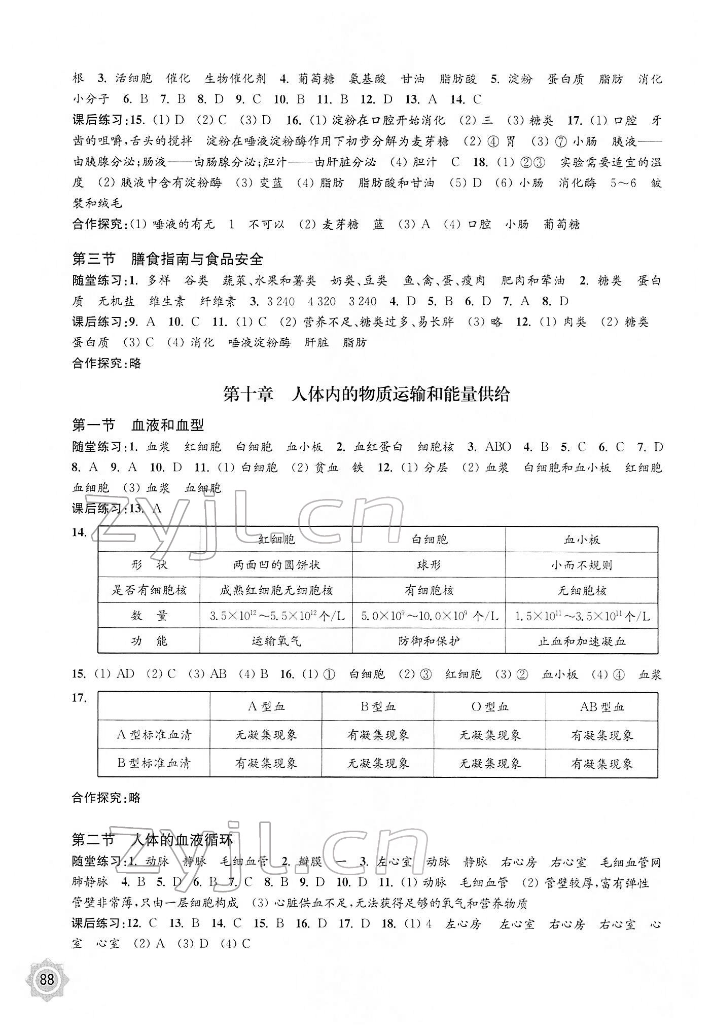 2022年學習與評價七年級生物下冊蘇教版 第2頁