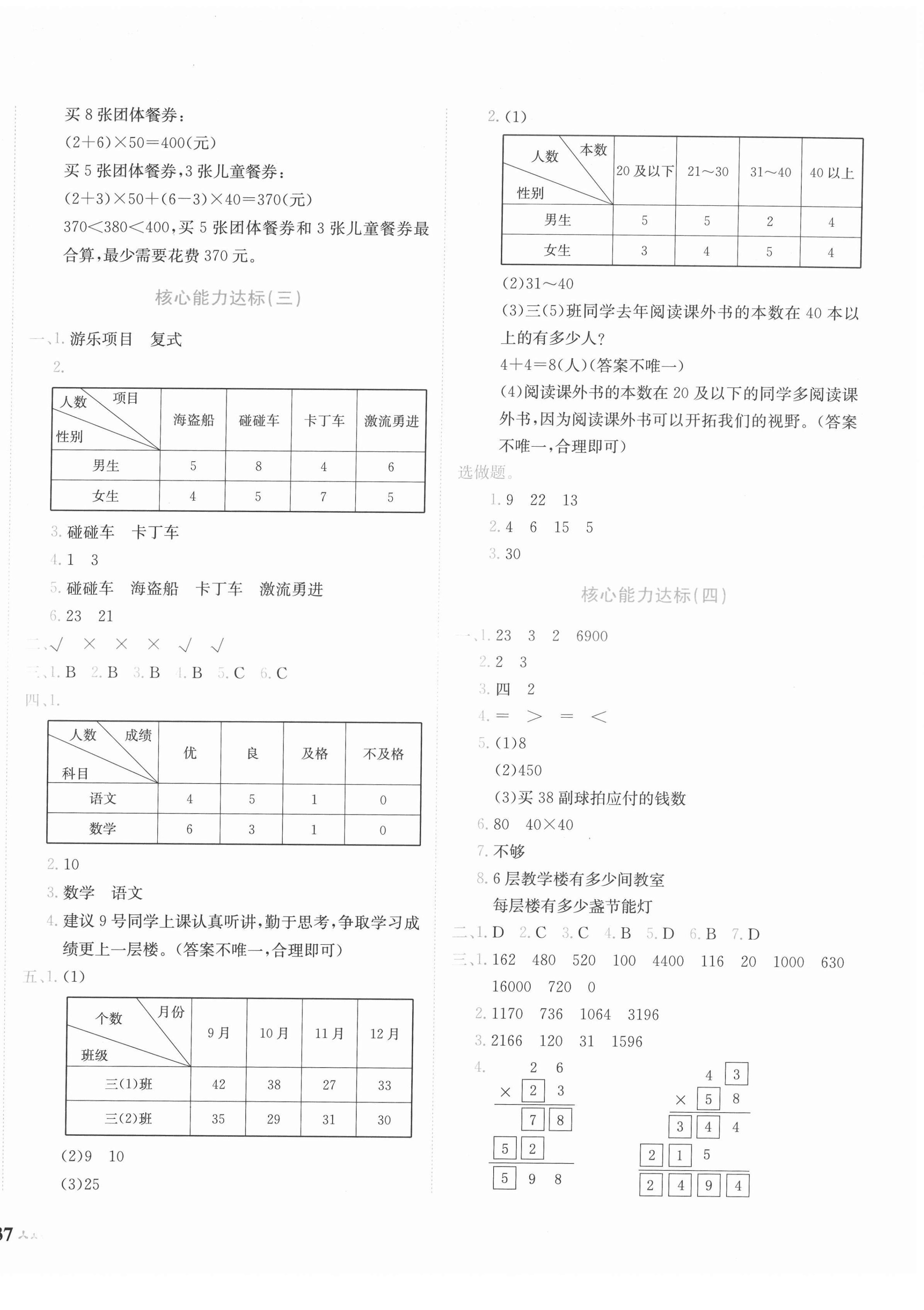 2022年黃岡小狀元達(dá)標(biāo)卷三年級(jí)數(shù)學(xué)下冊(cè)人教版 第2頁