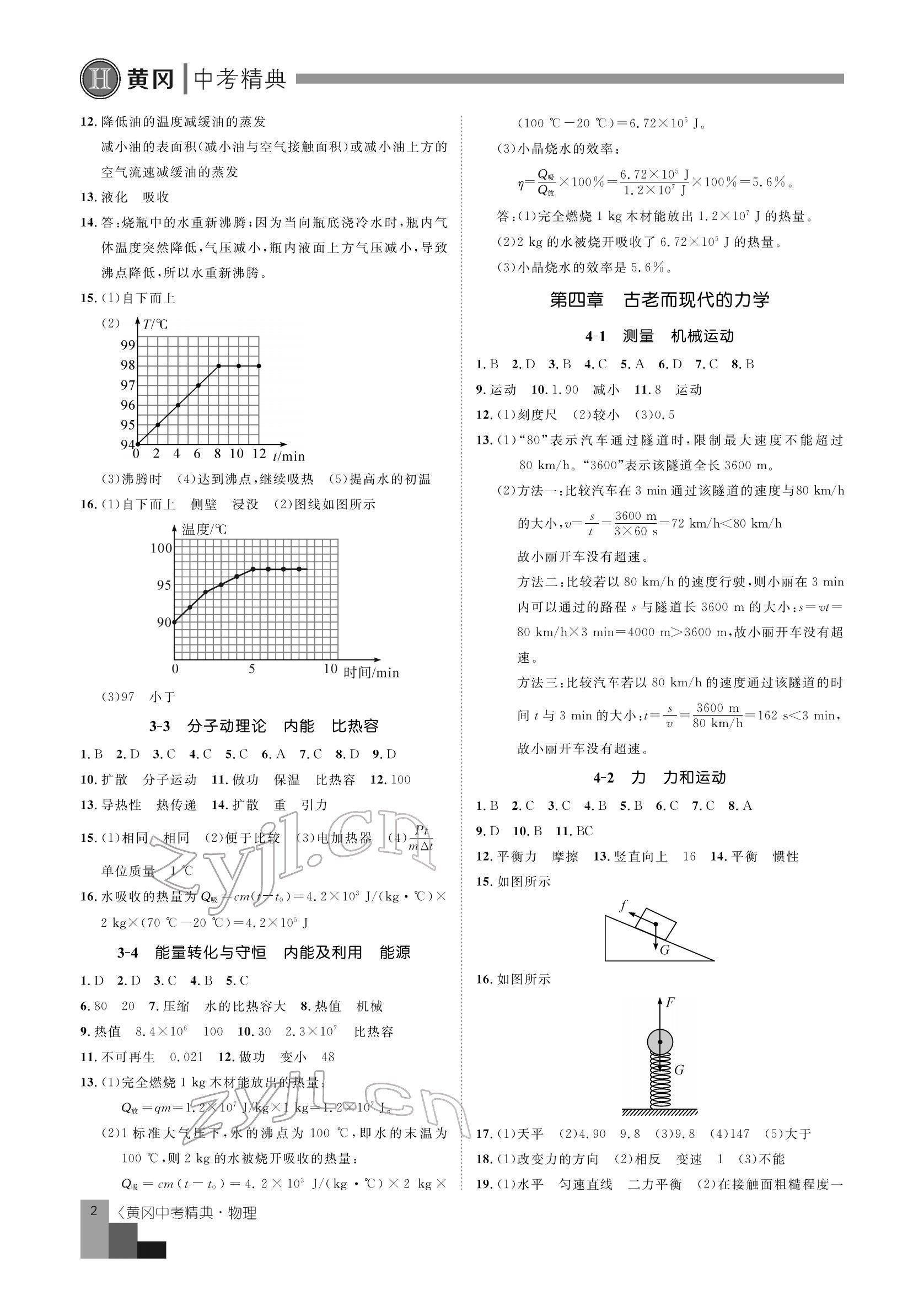 2022年中考精典物理 參考答案第2頁