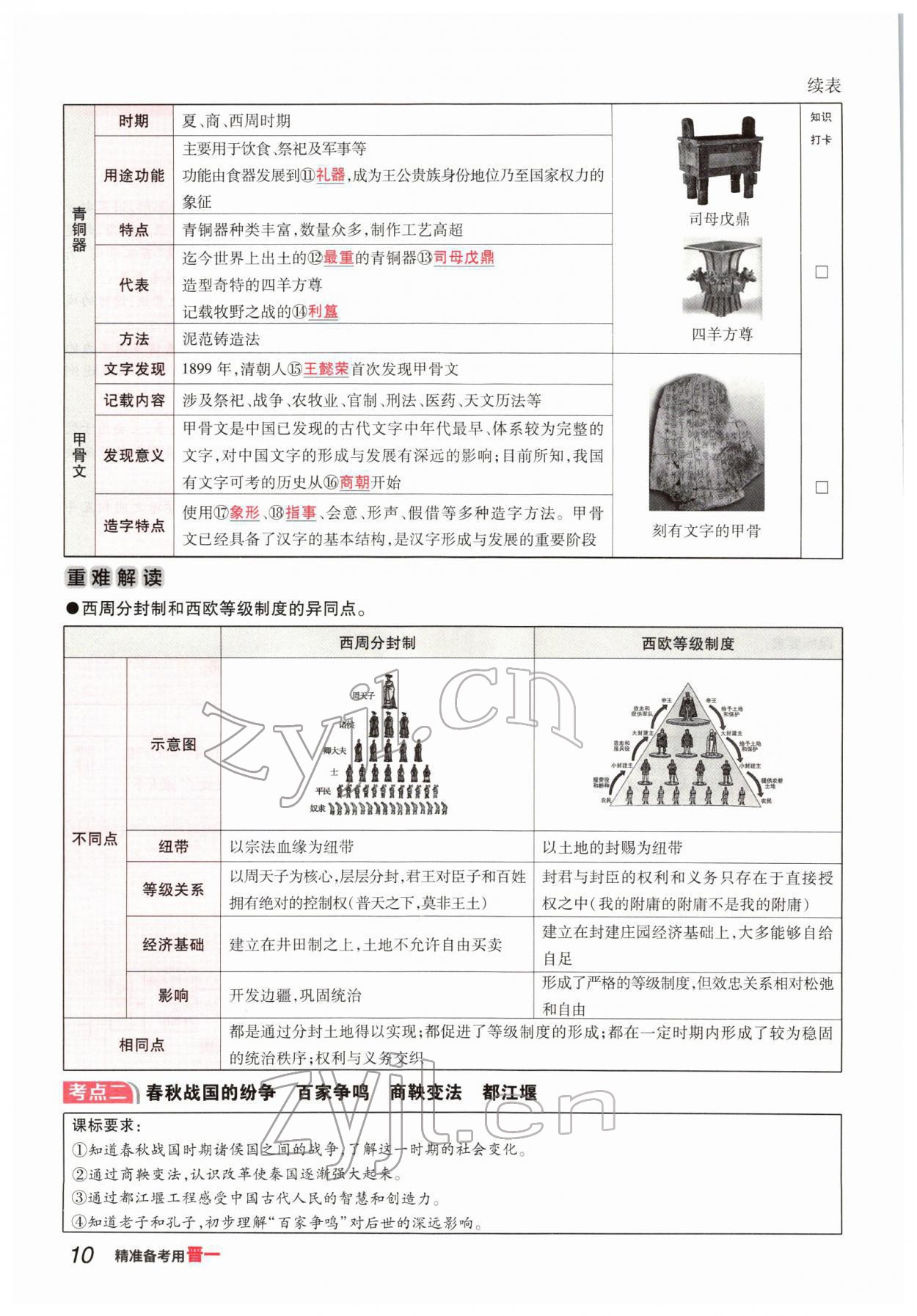 2022年晉一中考精準提分歷史山西專版 參考答案第17頁