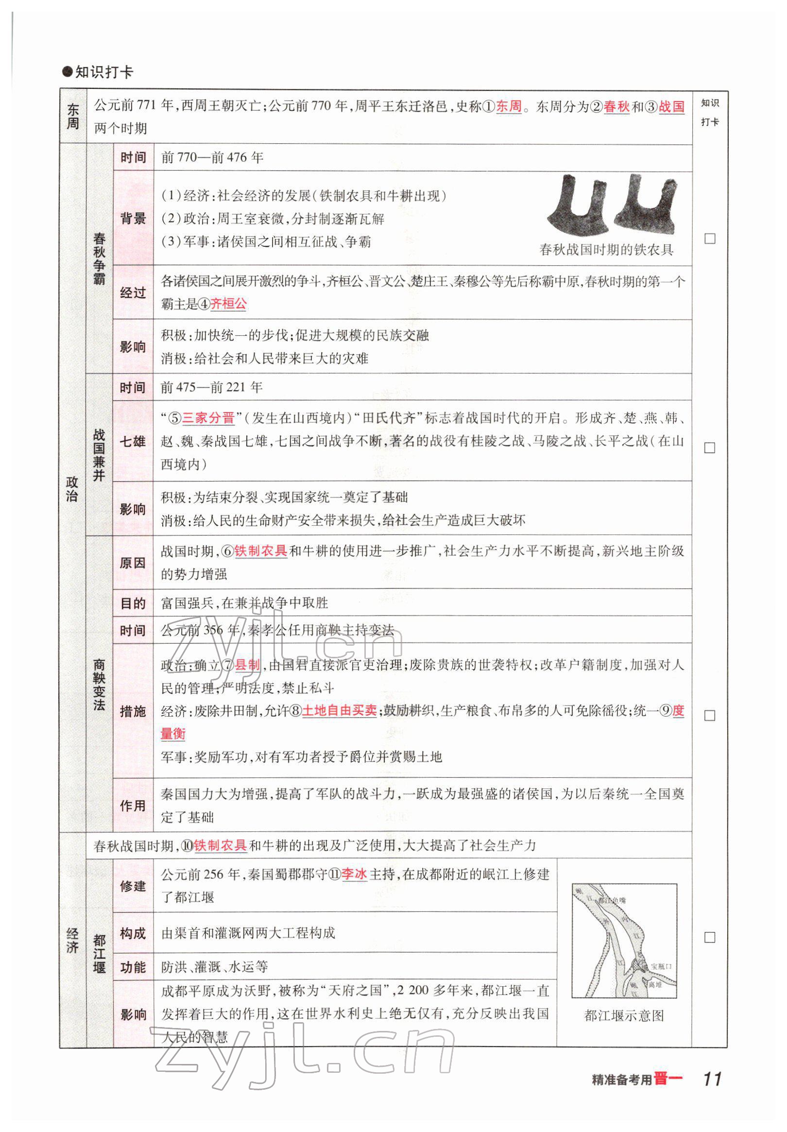 2022年晉一中考精準提分歷史山西專版 參考答案第19頁