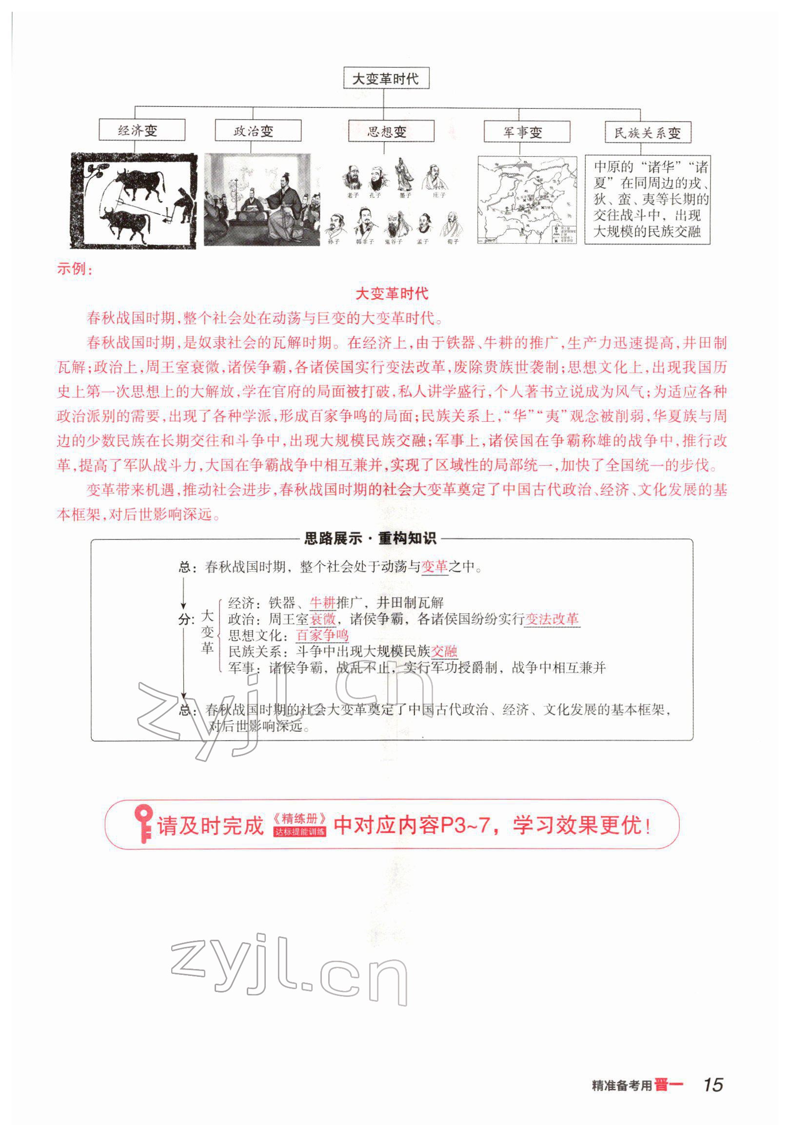 2022年晉一中考精準提分歷史山西專版 參考答案第27頁