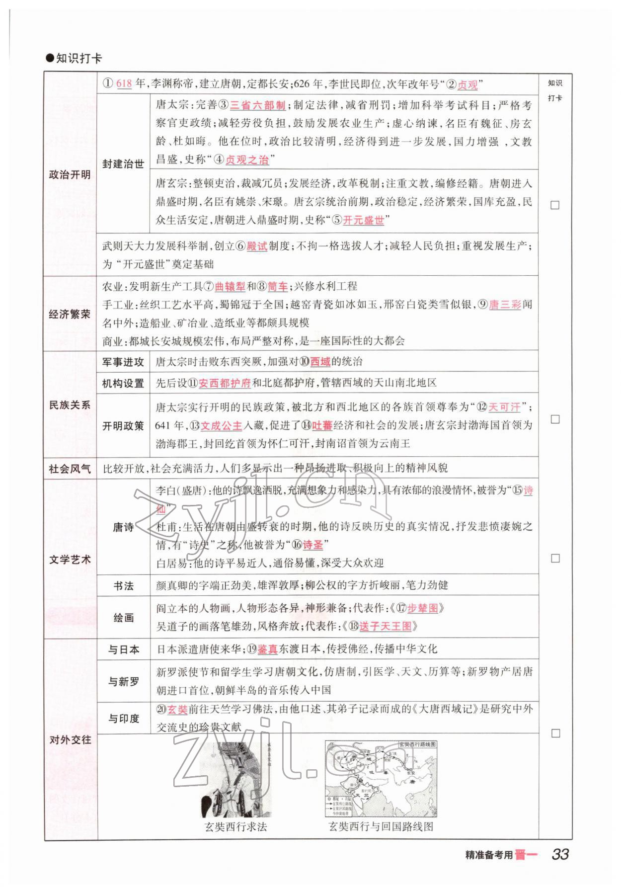 2022年晉一中考精準提分歷史山西專版 參考答案第63頁