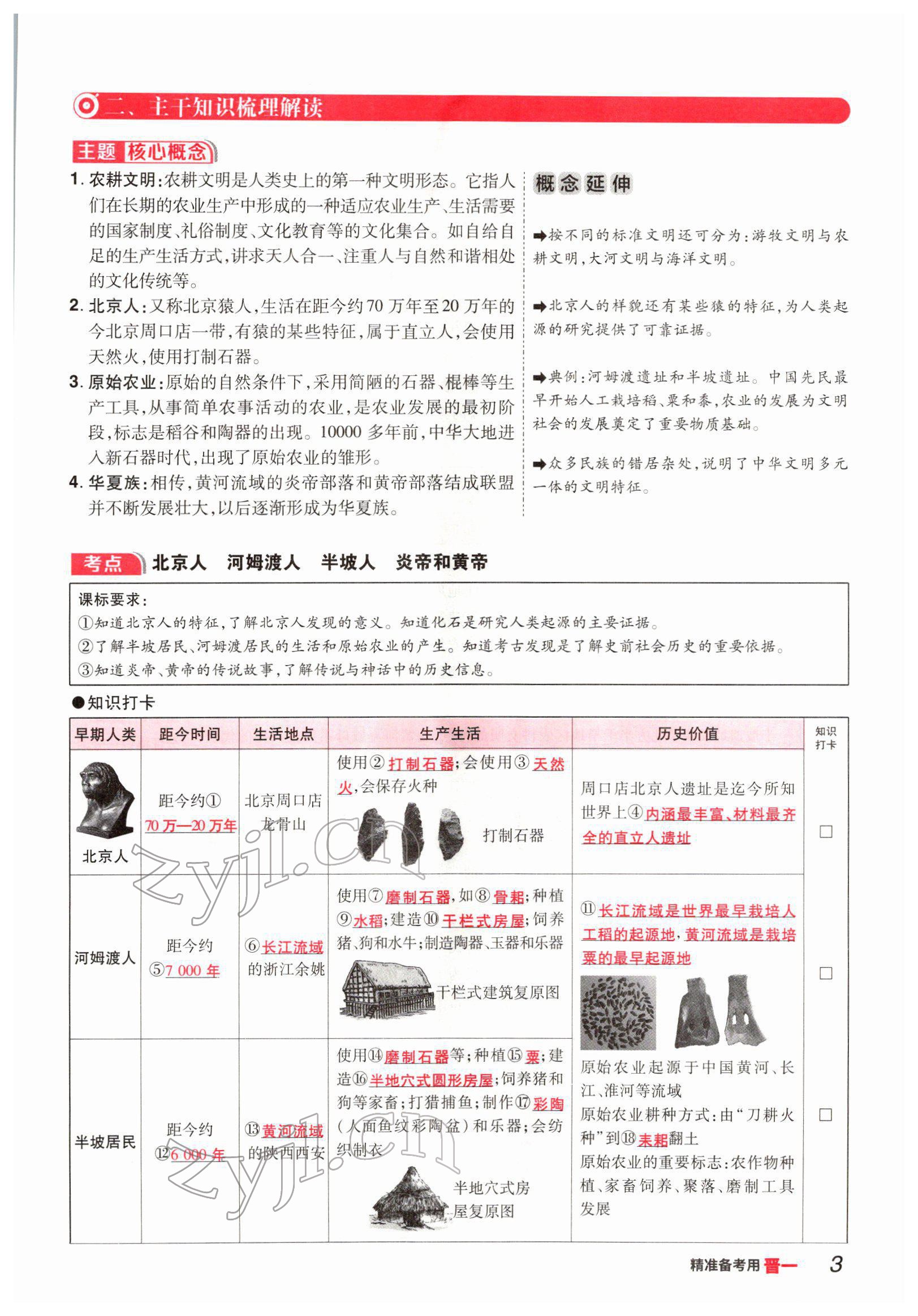 2022年晉一中考精準提分歷史山西專版 參考答案第3頁