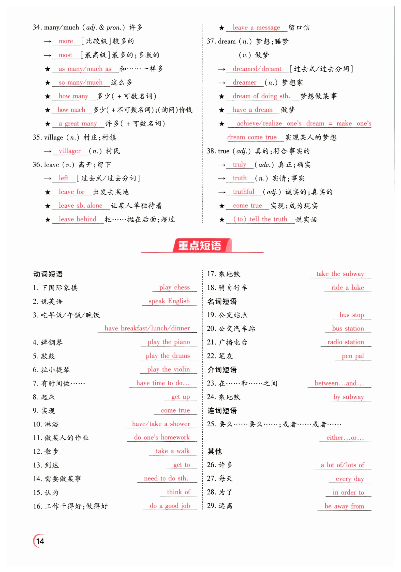 2022年晉一中考精準提分英語山西專版 參考答案第14頁