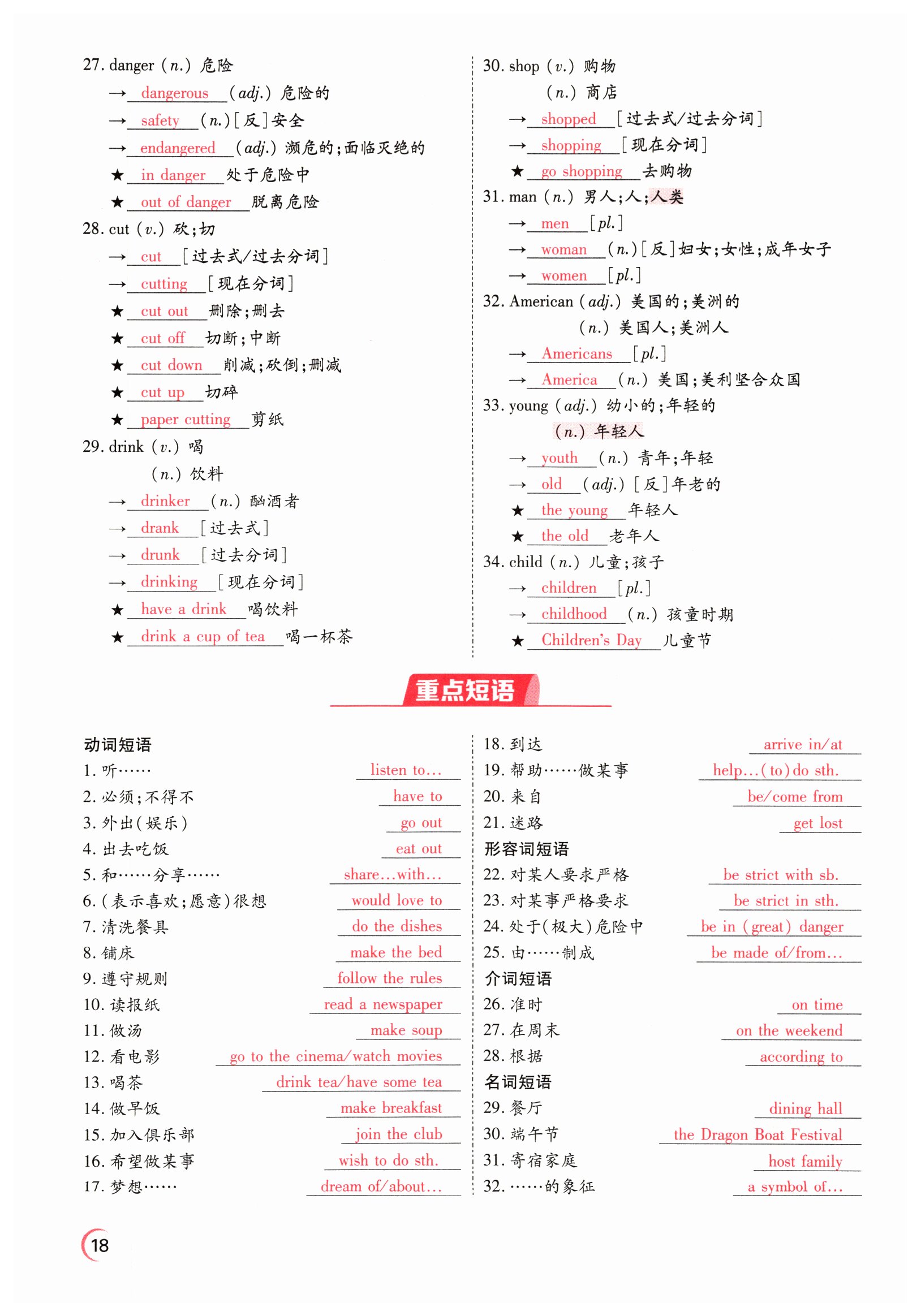 2022年晉一中考精準提分英語山西專版 參考答案第18頁