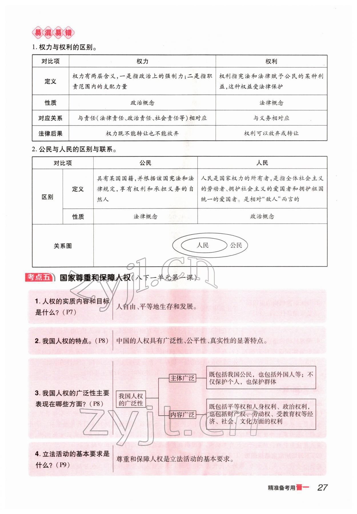 2022年晉一中考精準提分道德與法治山西專版 參考答案第51頁