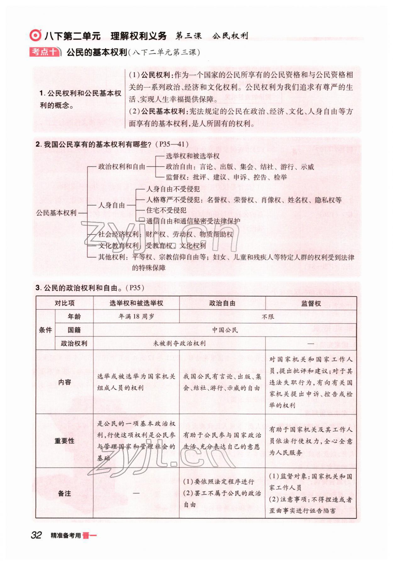 2022年晉一中考精準提分道德與法治山西專版 參考答案第61頁