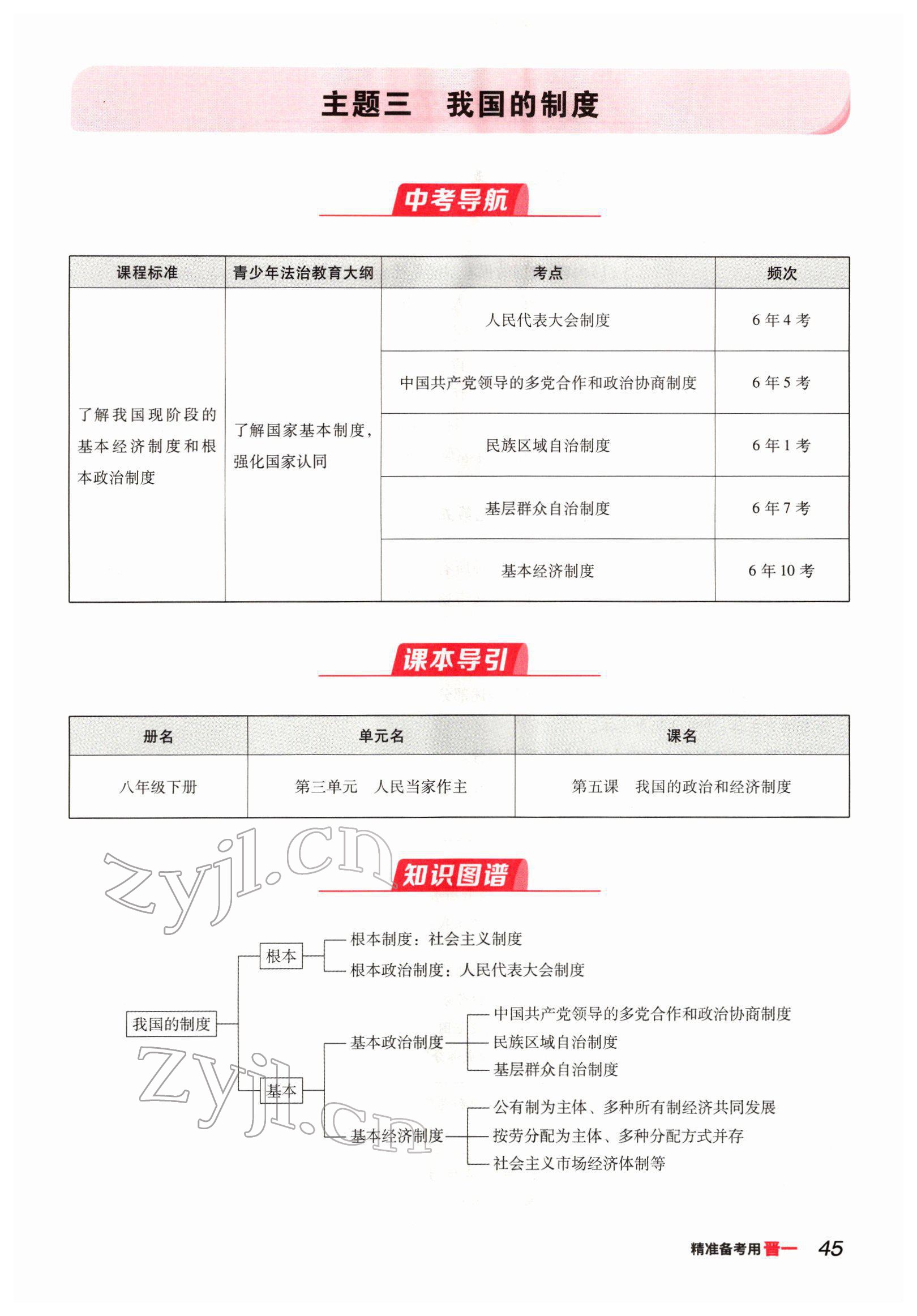 2022年晉一中考精準提分道德與法治山西專版 參考答案第87頁