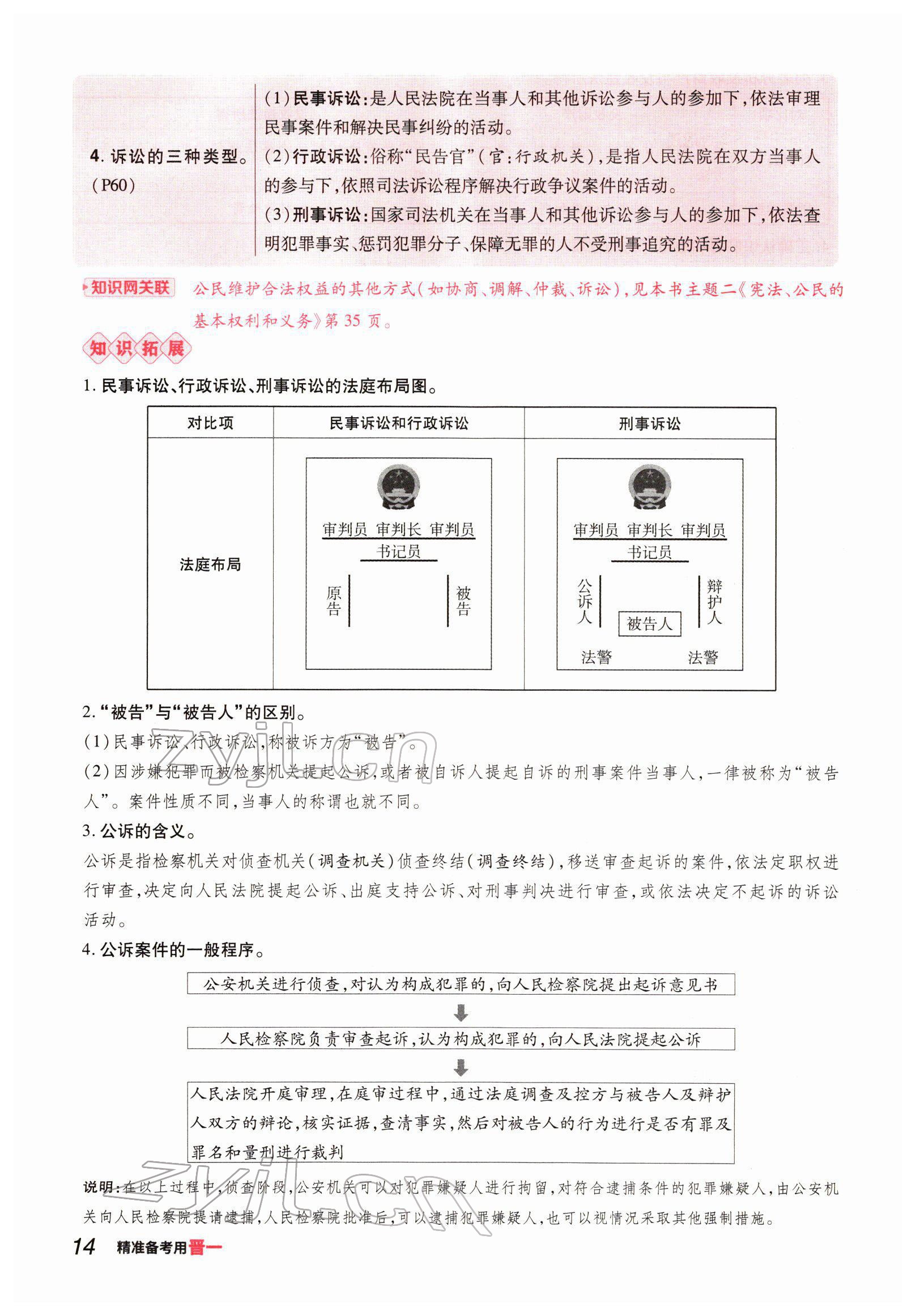 2022年晉一中考精準提分道德與法治山西專版 參考答案第25頁