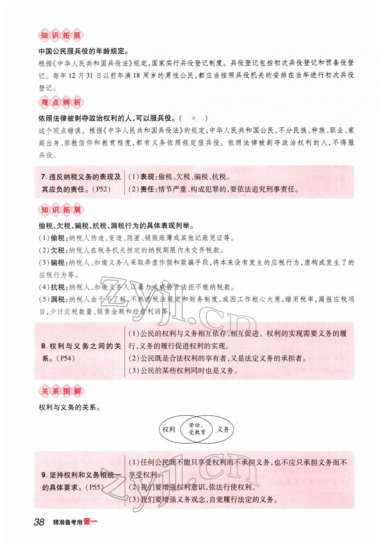 2022年晉一中考精準提分道德與法治山西專版 參考答案第73頁