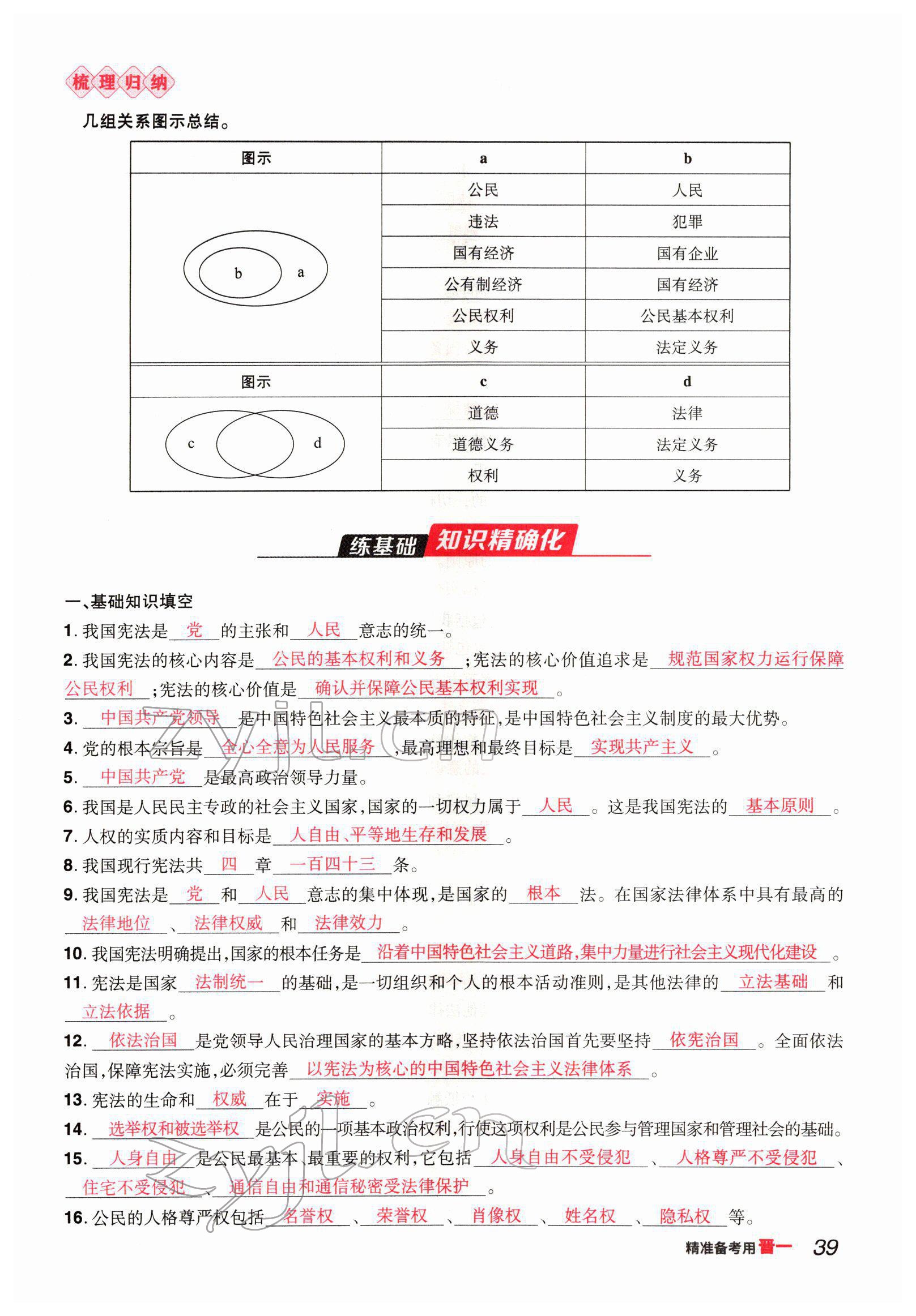 2022年晉一中考精準提分道德與法治山西專版 參考答案第75頁