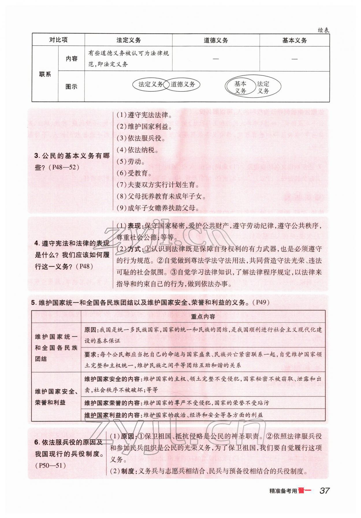 2022年晉一中考精準提分道德與法治山西專版 參考答案第71頁
