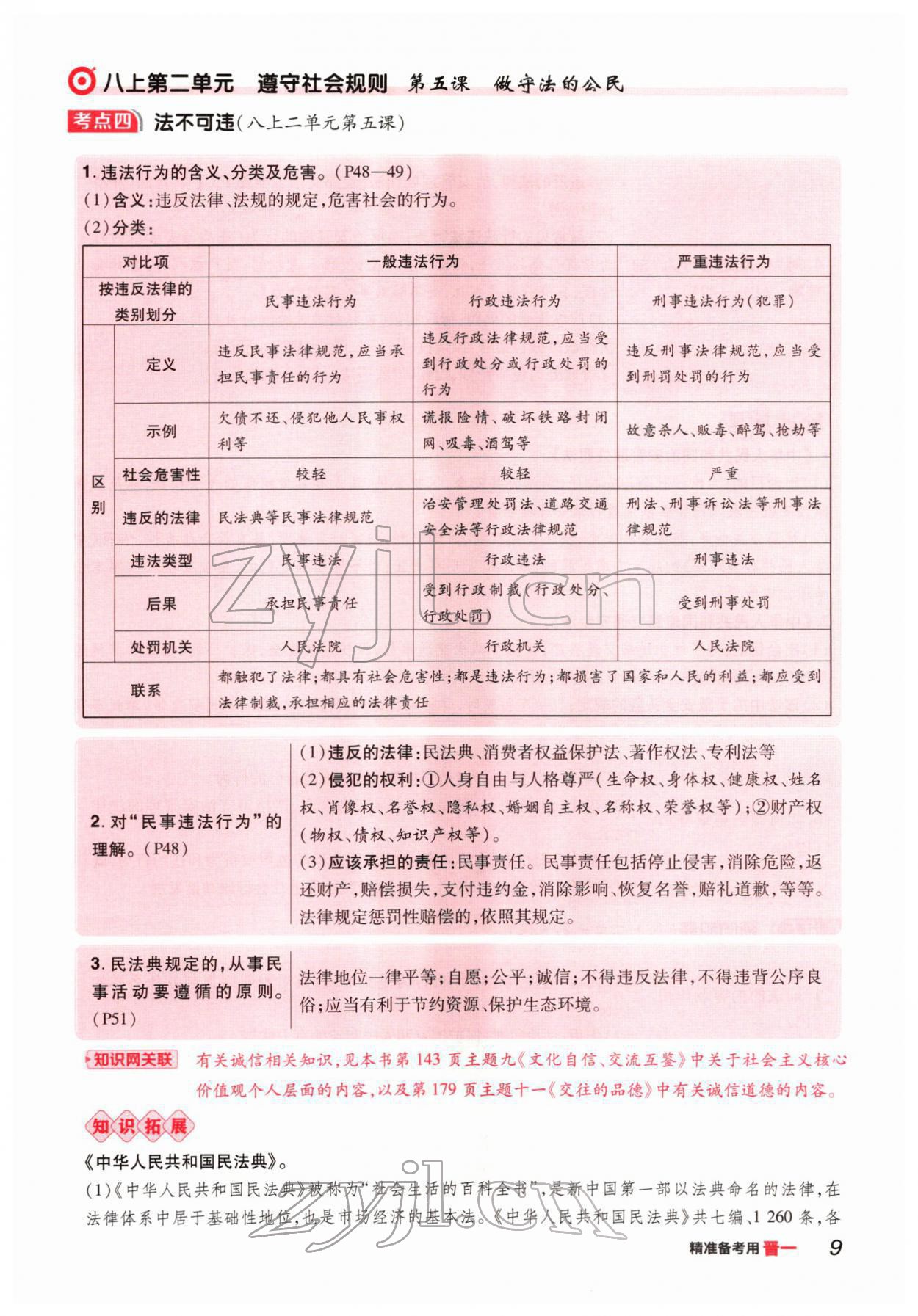2022年晉一中考精準提分道德與法治山西專版 參考答案第15頁
