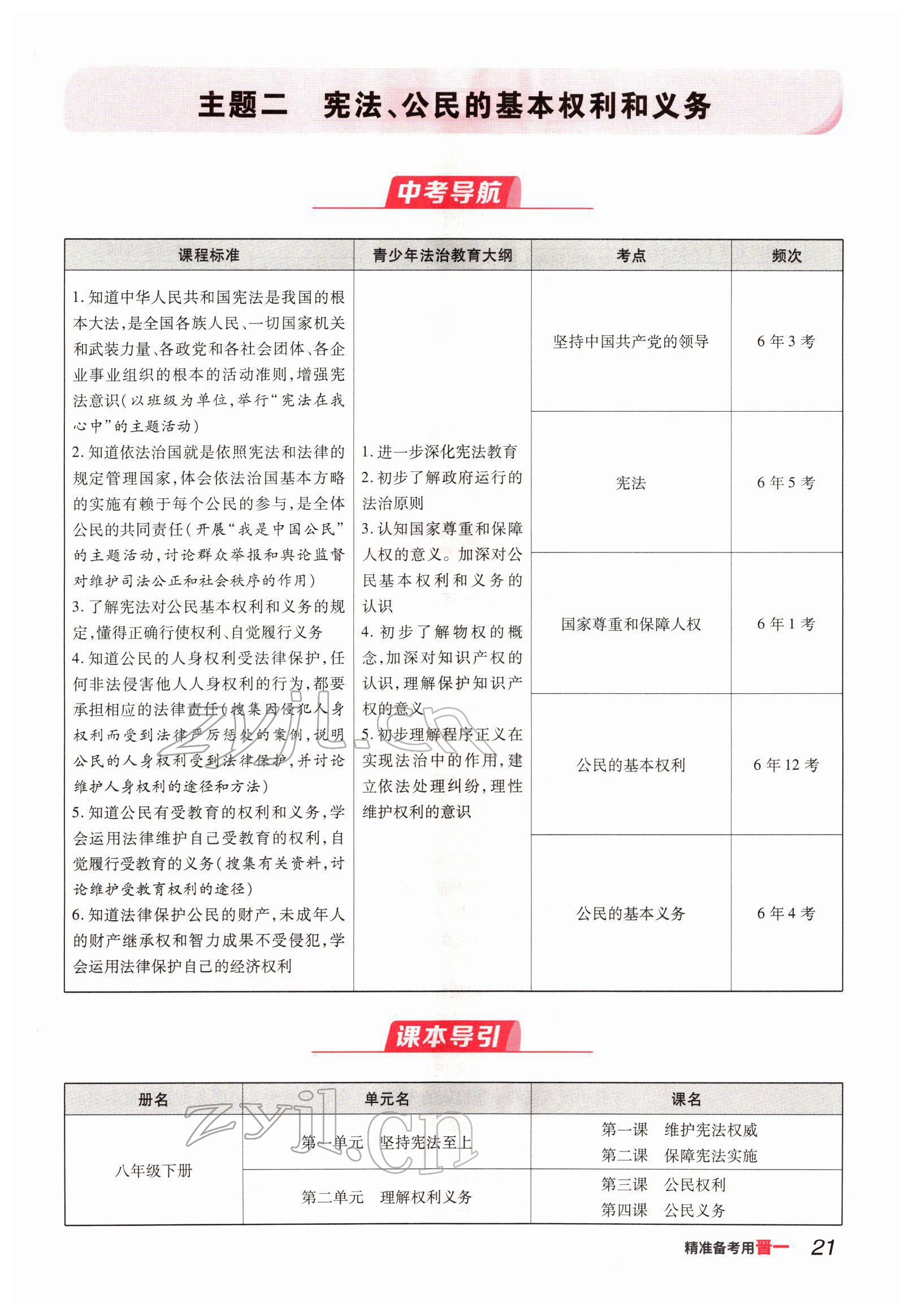 2022年晉一中考精準提分道德與法治山西專版 參考答案第39頁