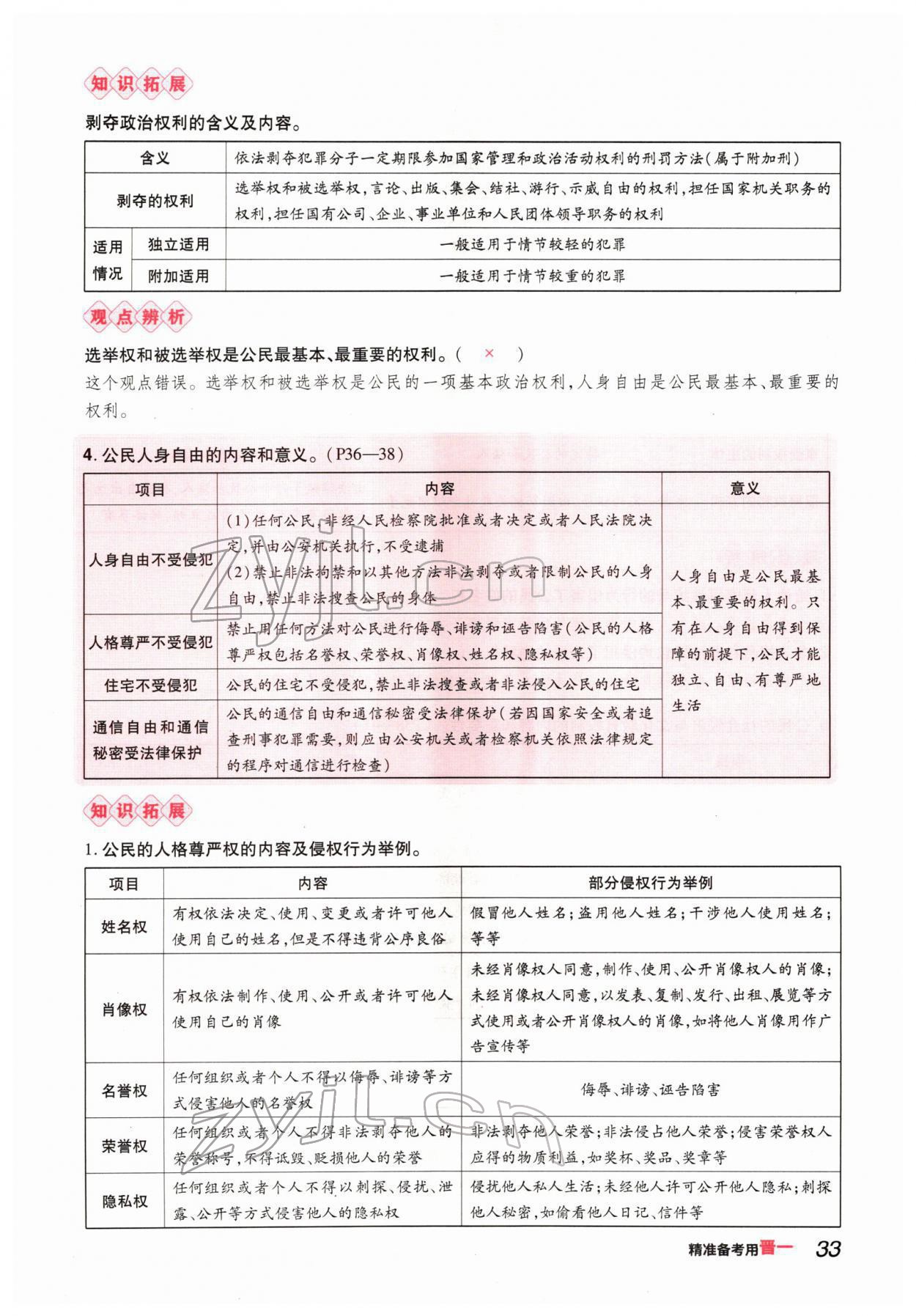 2022年晉一中考精準提分道德與法治山西專版 參考答案第63頁