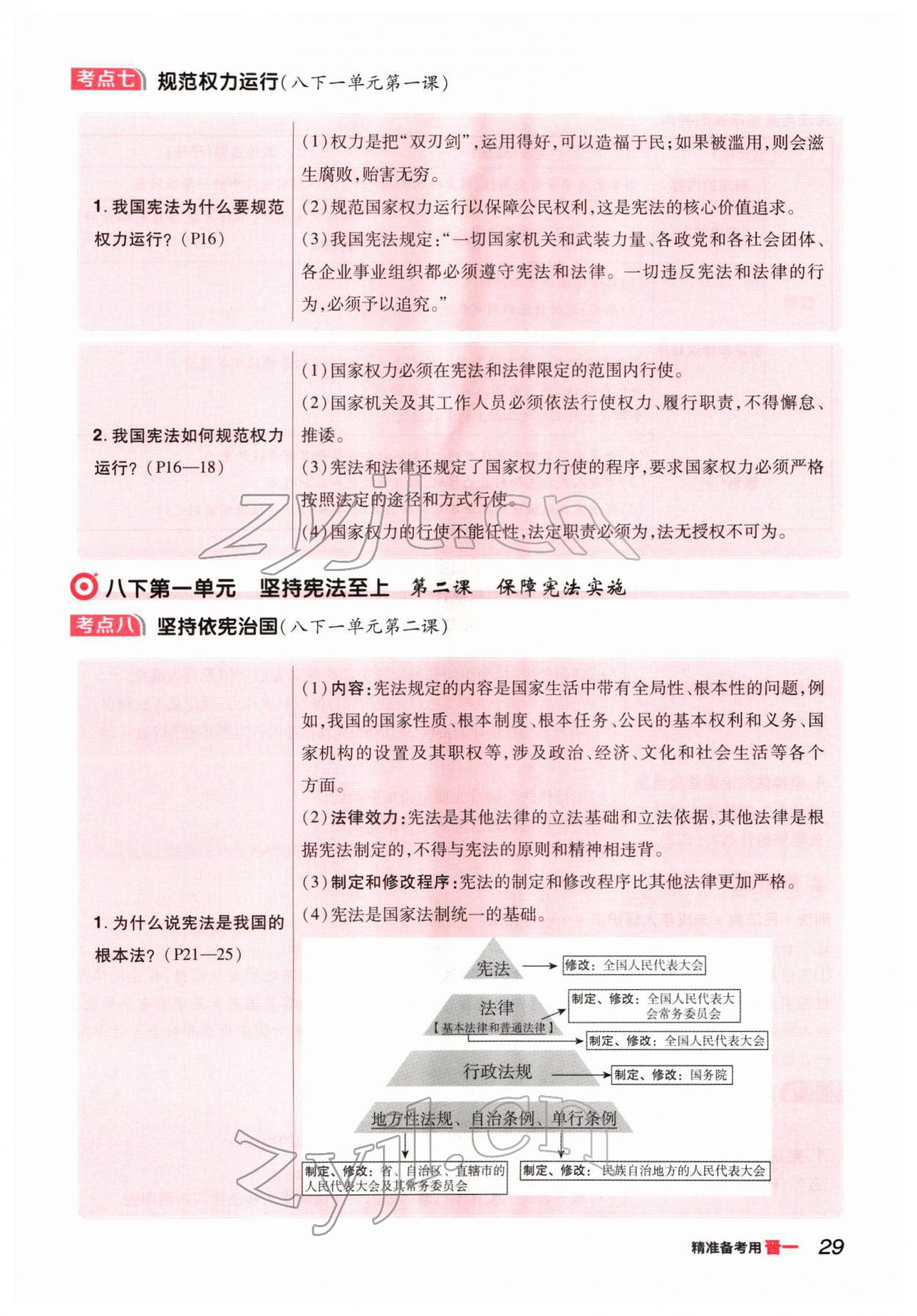 2022年晉一中考精準提分道德與法治山西專版 參考答案第55頁