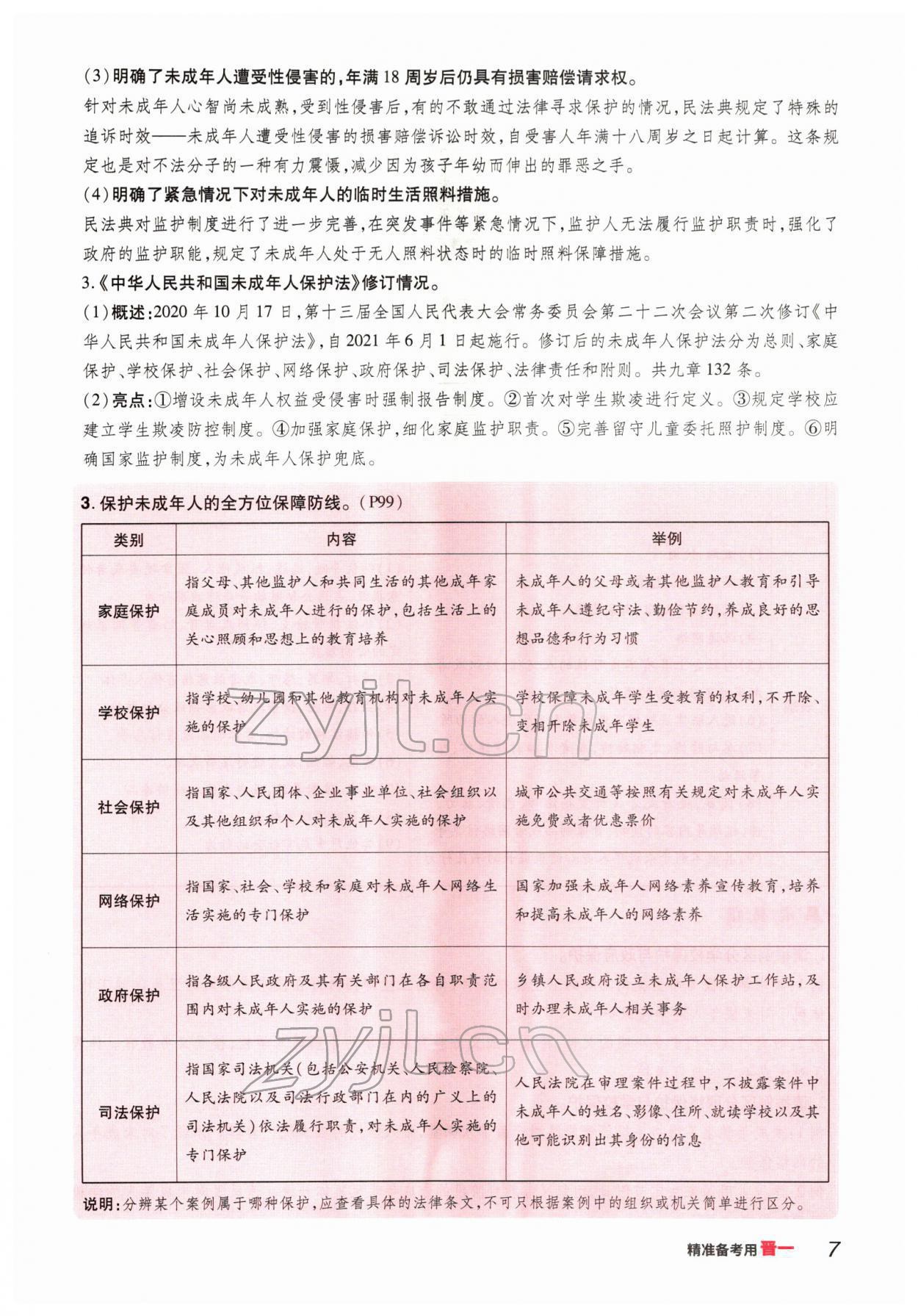 2022年晉一中考精準提分道德與法治山西專版 參考答案第11頁