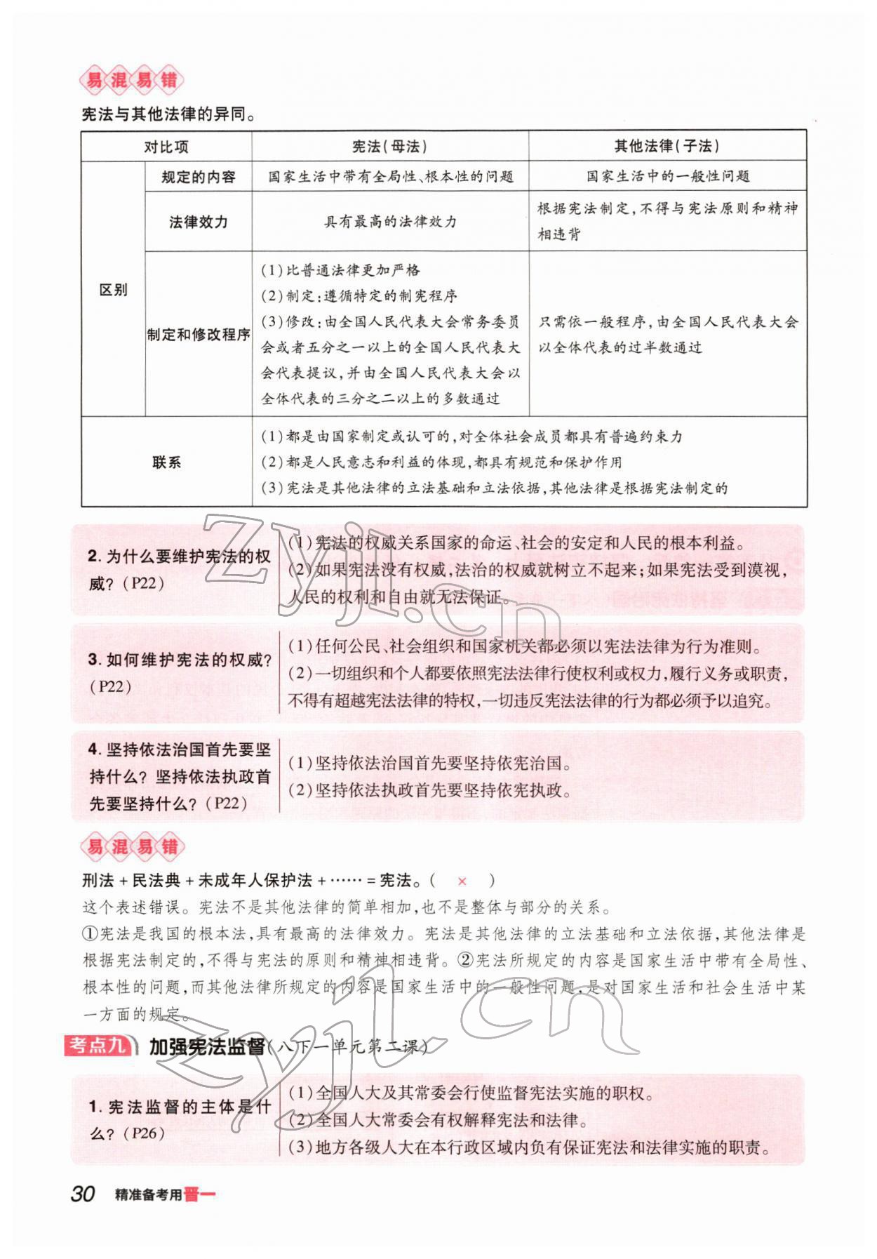 2022年晉一中考精準提分道德與法治山西專版 參考答案第57頁