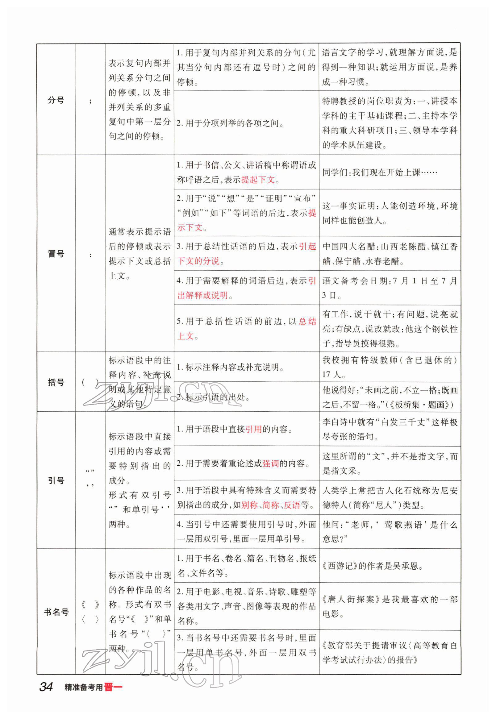 2022年晉一中考精準(zhǔn)提分語(yǔ)文山西專版 參考答案第34頁(yè)