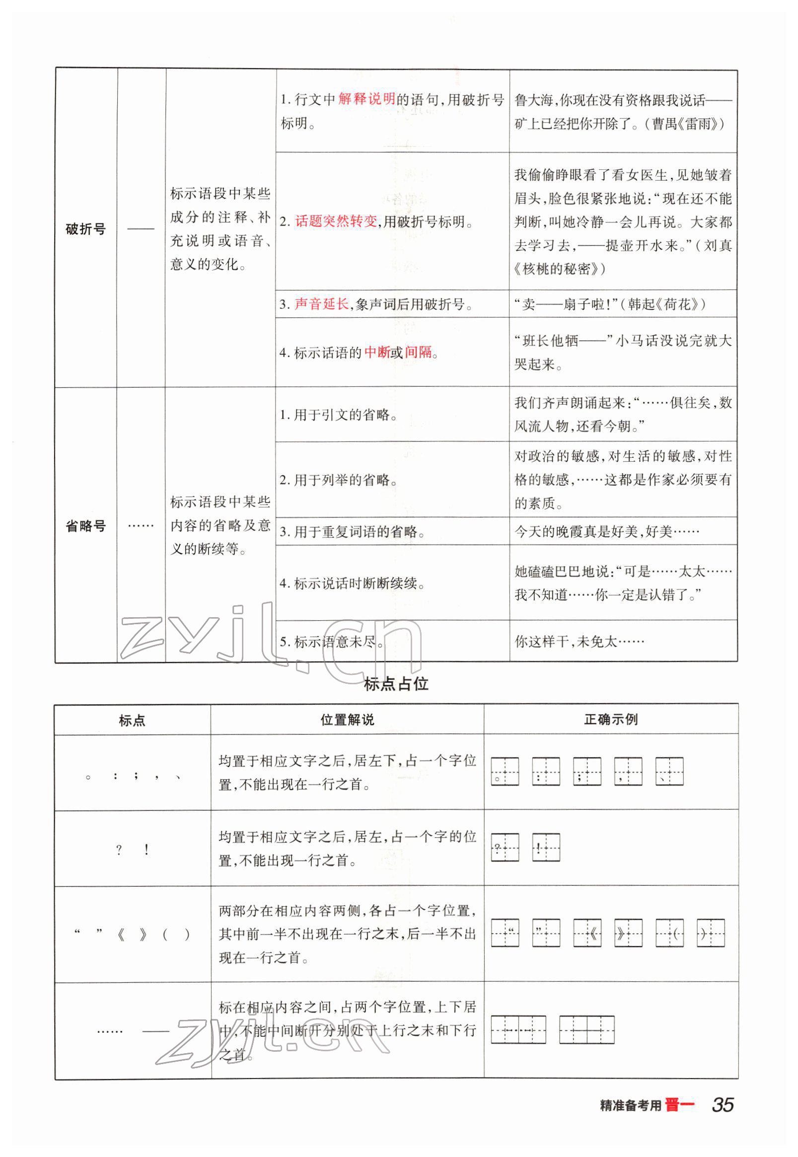 2022年晉一中考精準(zhǔn)提分語文山西專版 參考答案第35頁