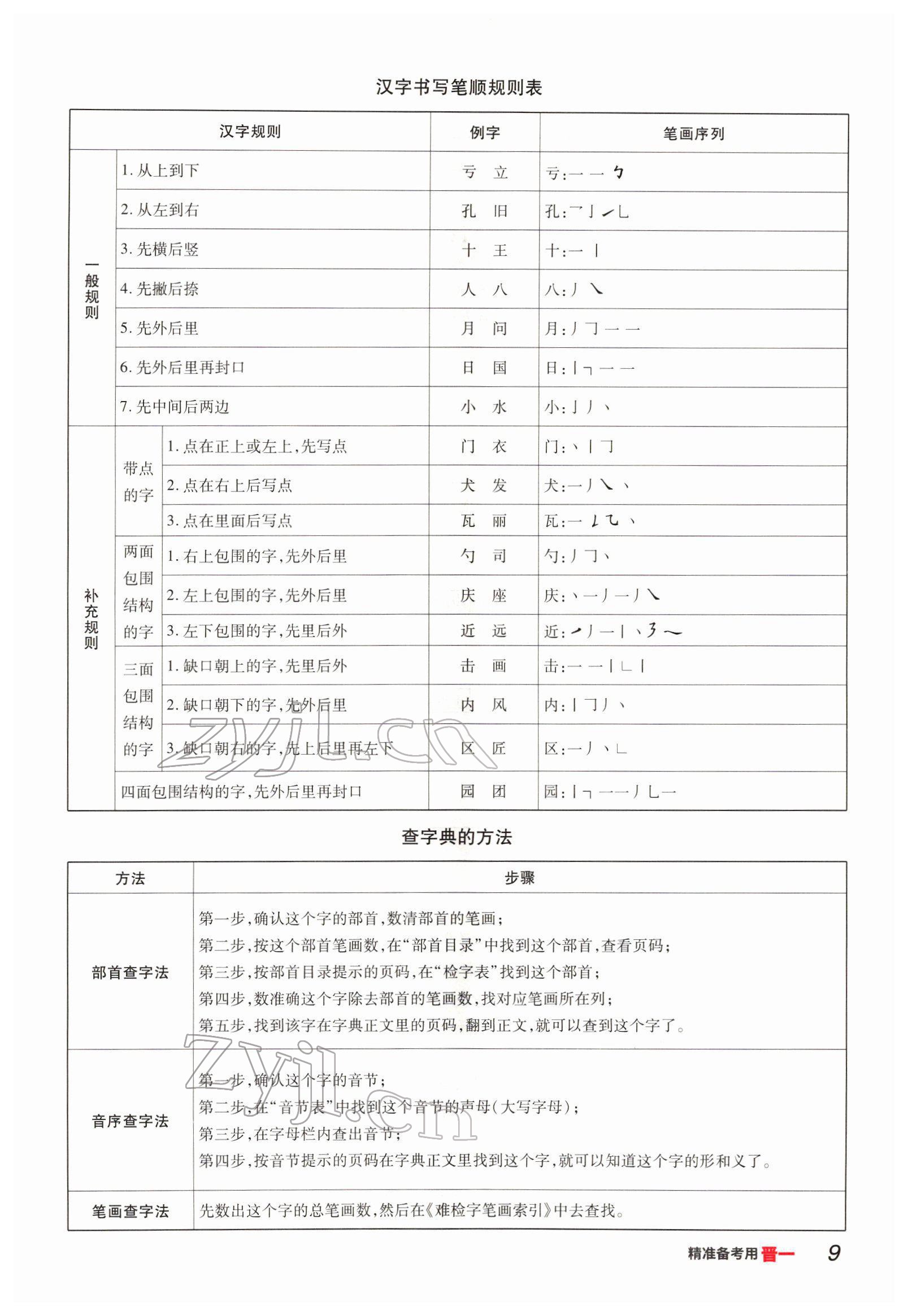 2022年晉一中考精準(zhǔn)提分語文山西專版 參考答案第9頁