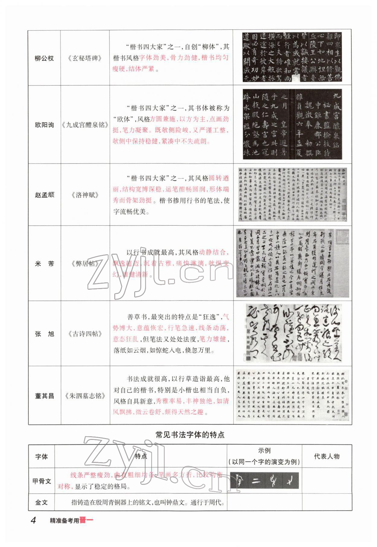 2022年晉一中考精準(zhǔn)提分語(yǔ)文山西專版 參考答案第4頁(yè)