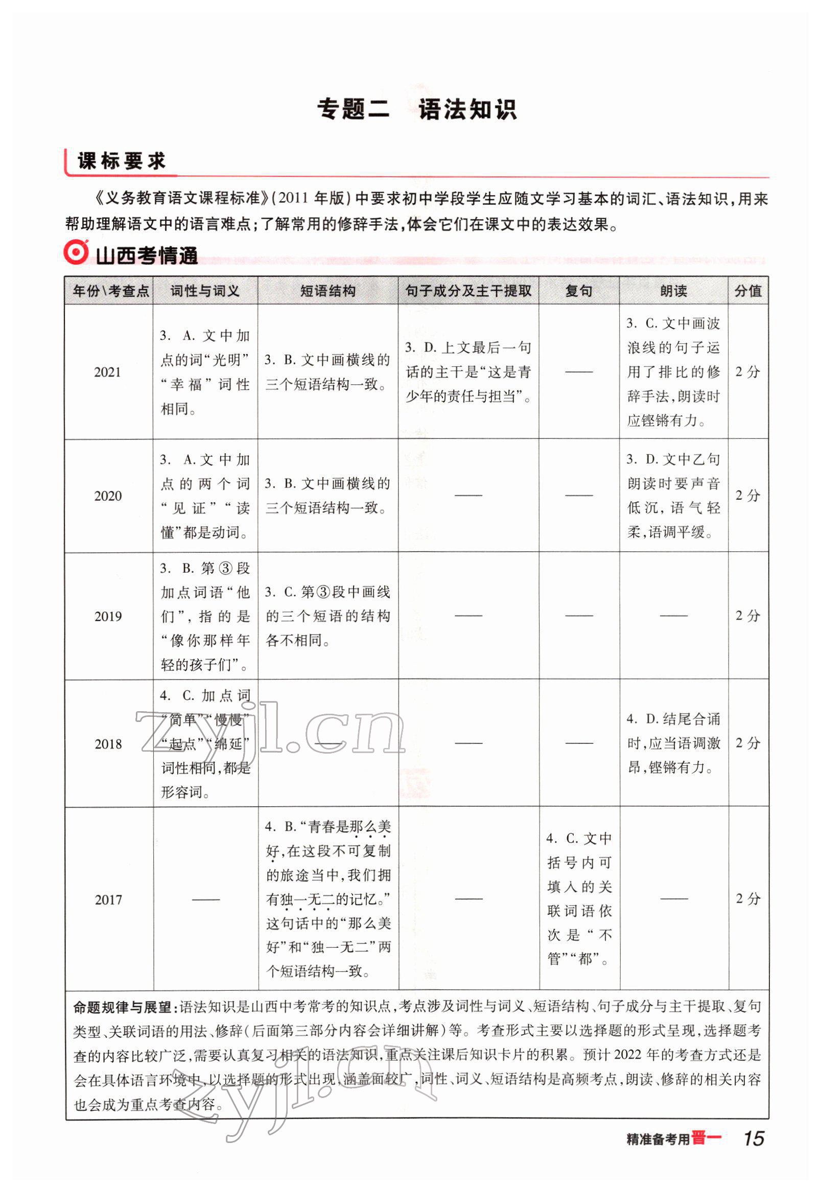 2022年晉一中考精準(zhǔn)提分語文山西專版 參考答案第15頁