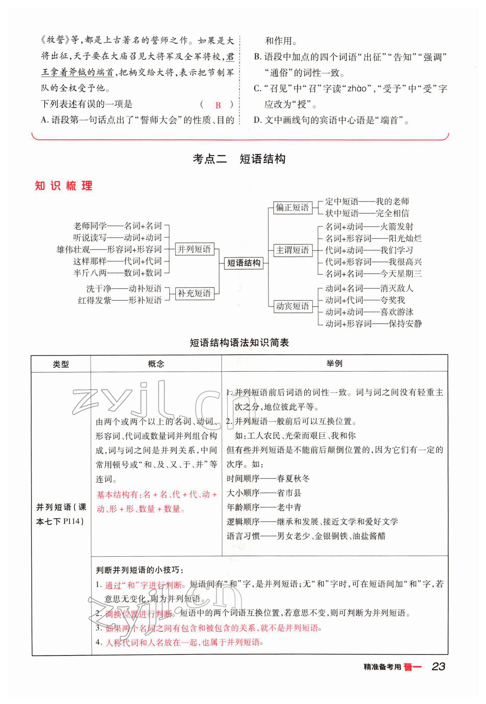 2022年晉一中考精準提分語文山西專版 參考答案第23頁