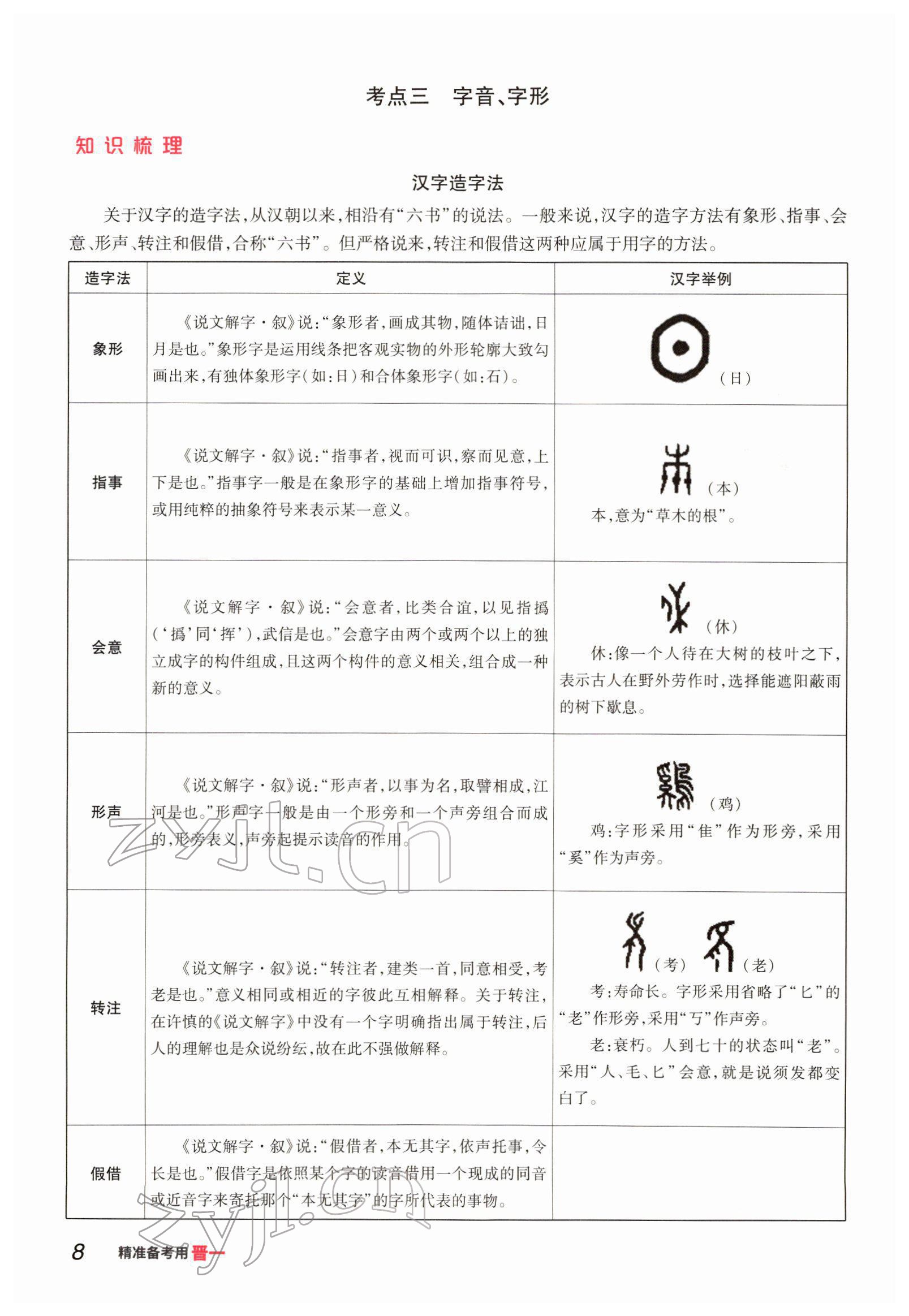 2022年晉一中考精準提分語文山西專版 參考答案第8頁